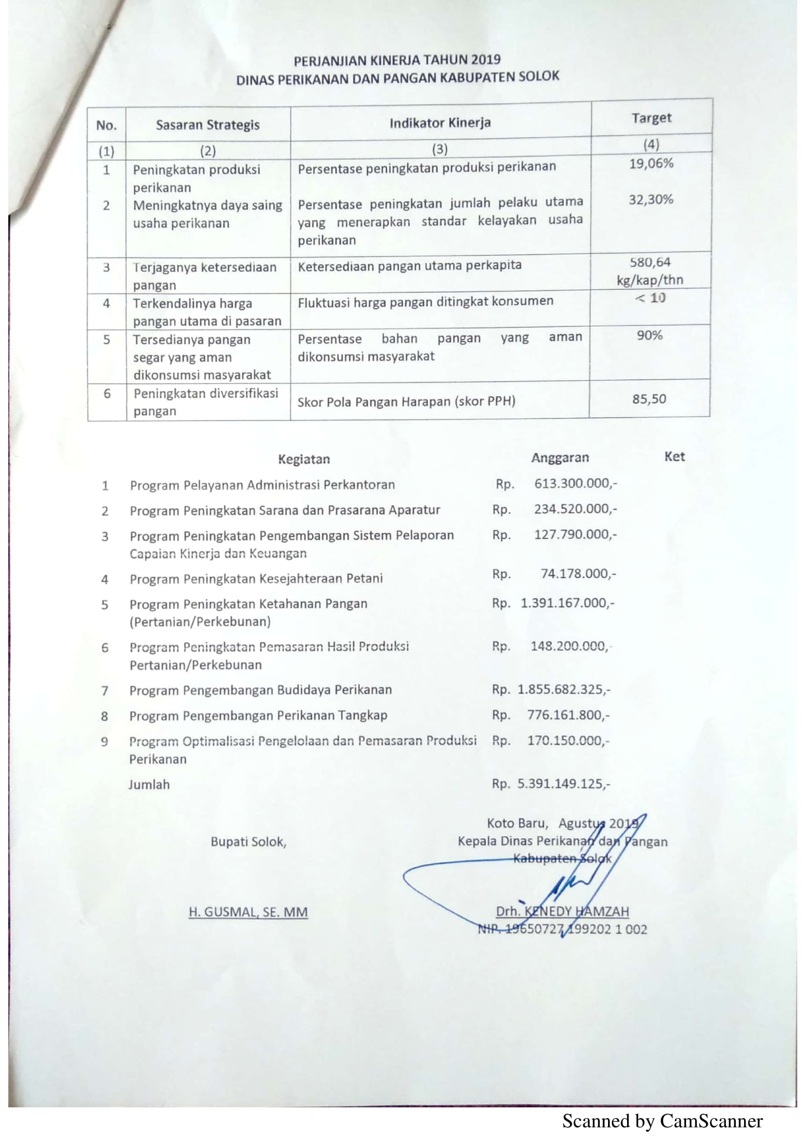 Perjanjian Kinerja DPP 3