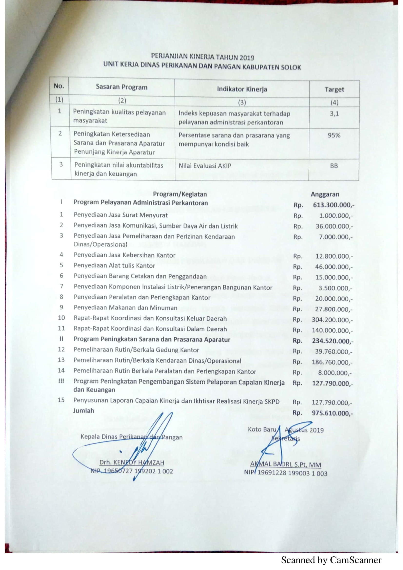 Perjanjian Kinerja DPP 5
