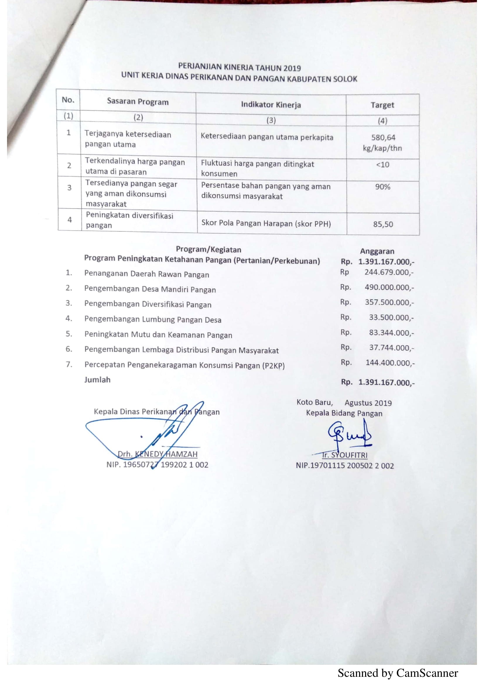Perjanjian Kinerja DPP 9