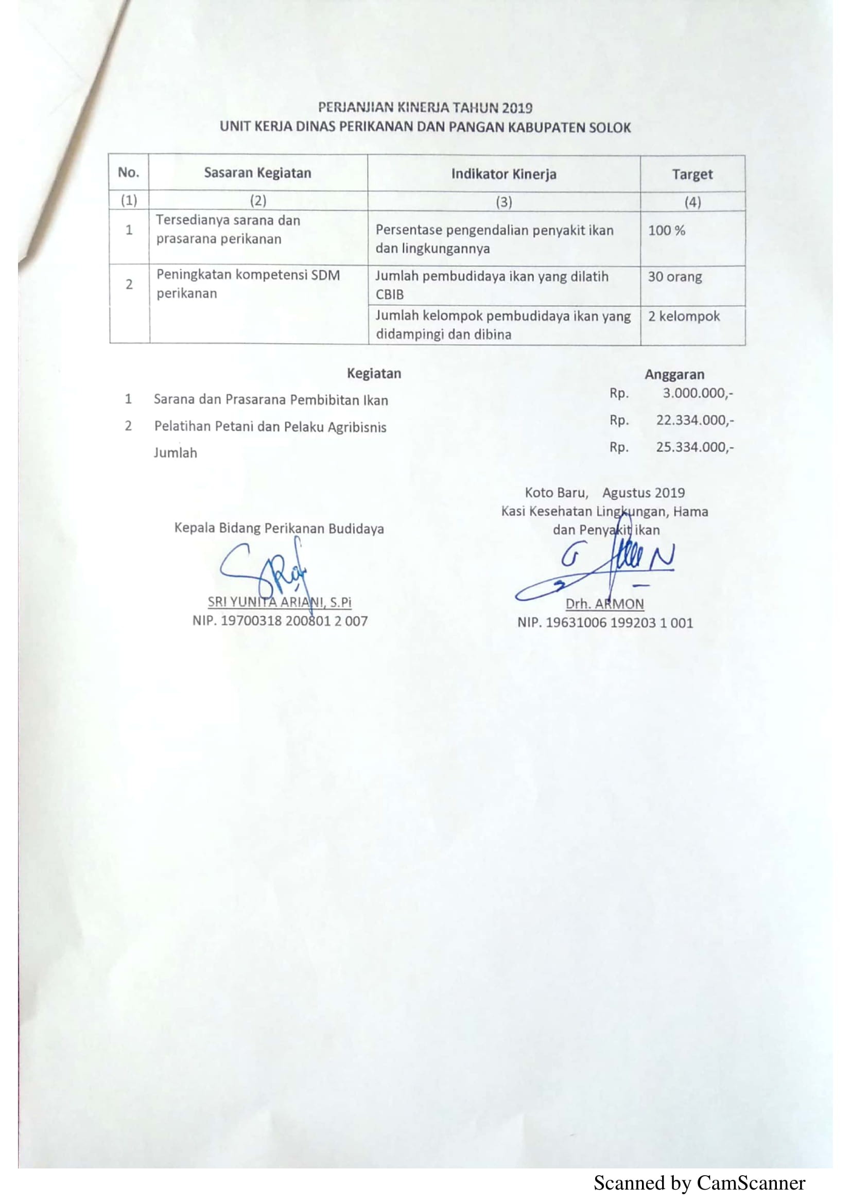 Perjanjian Kinerja DPP 28
