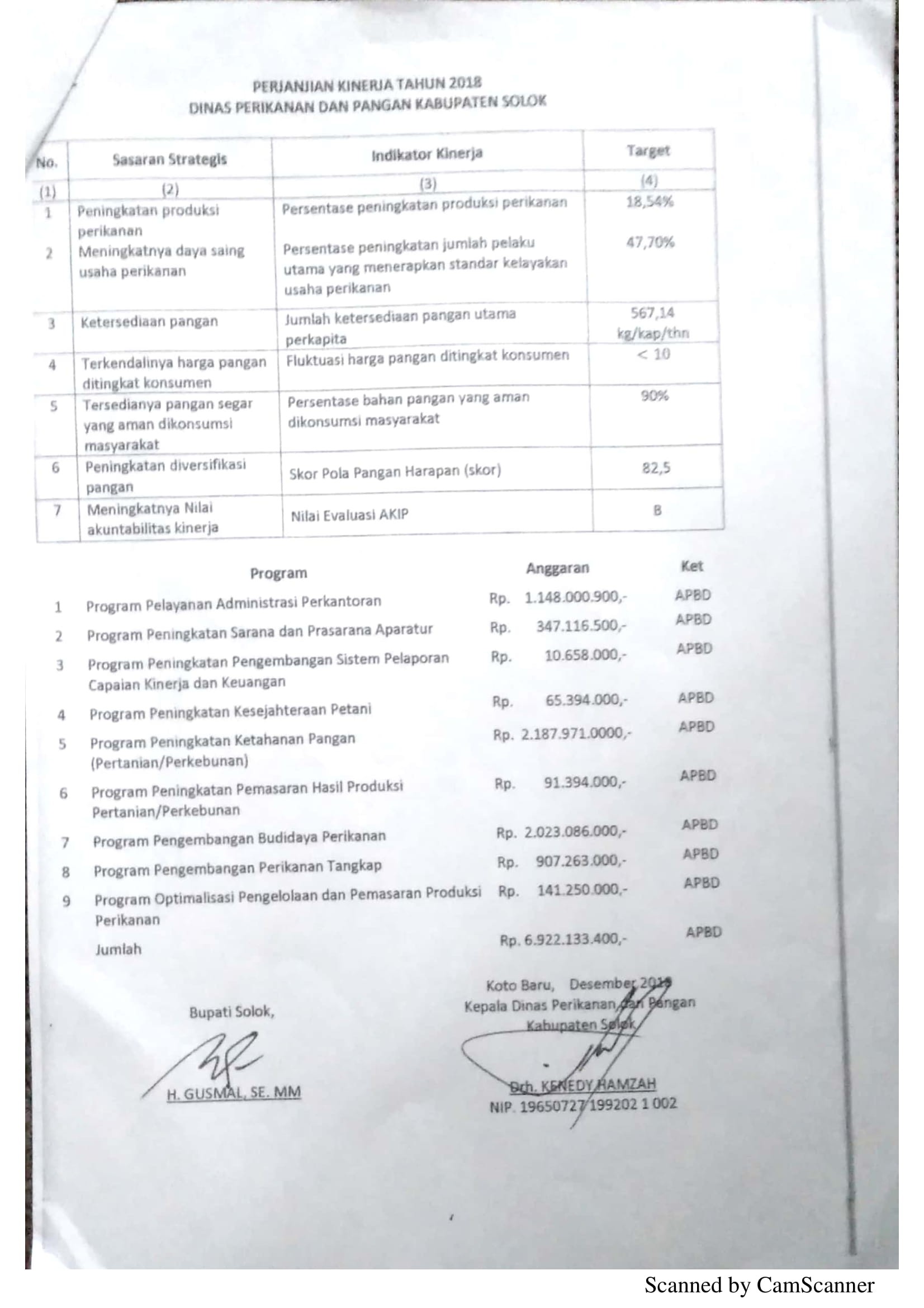 Perjanjian Kerja DPP 2