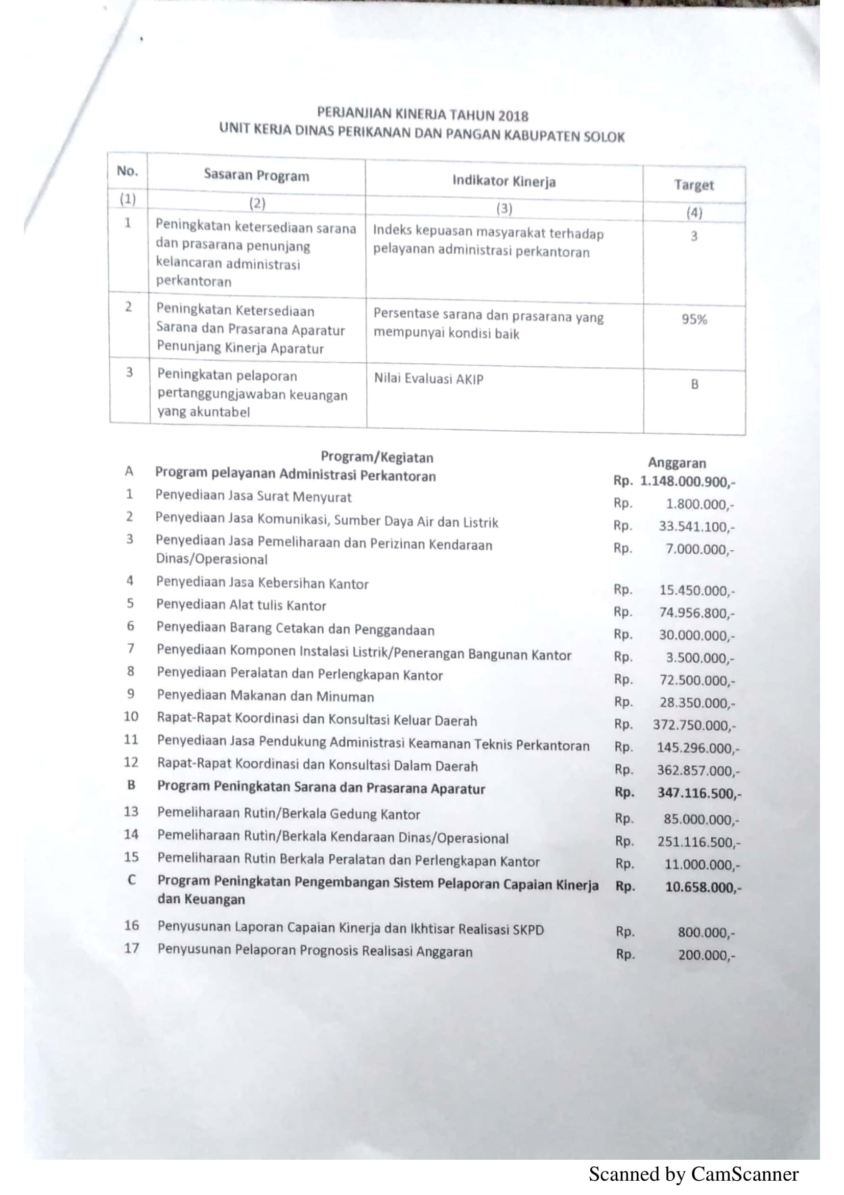 Perjanjian Kerja DPP 4