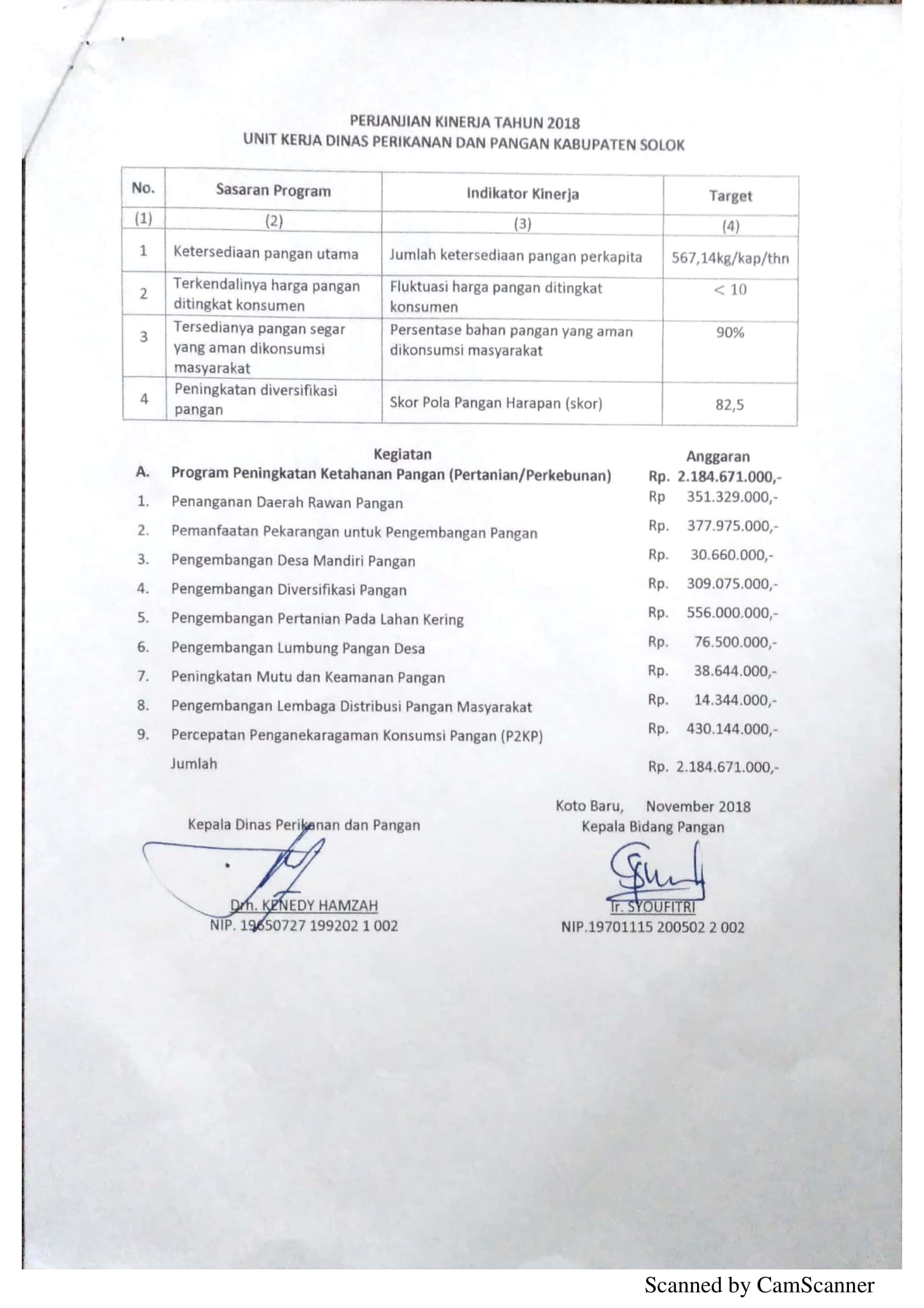 Perjanjian Kerja DPP 12