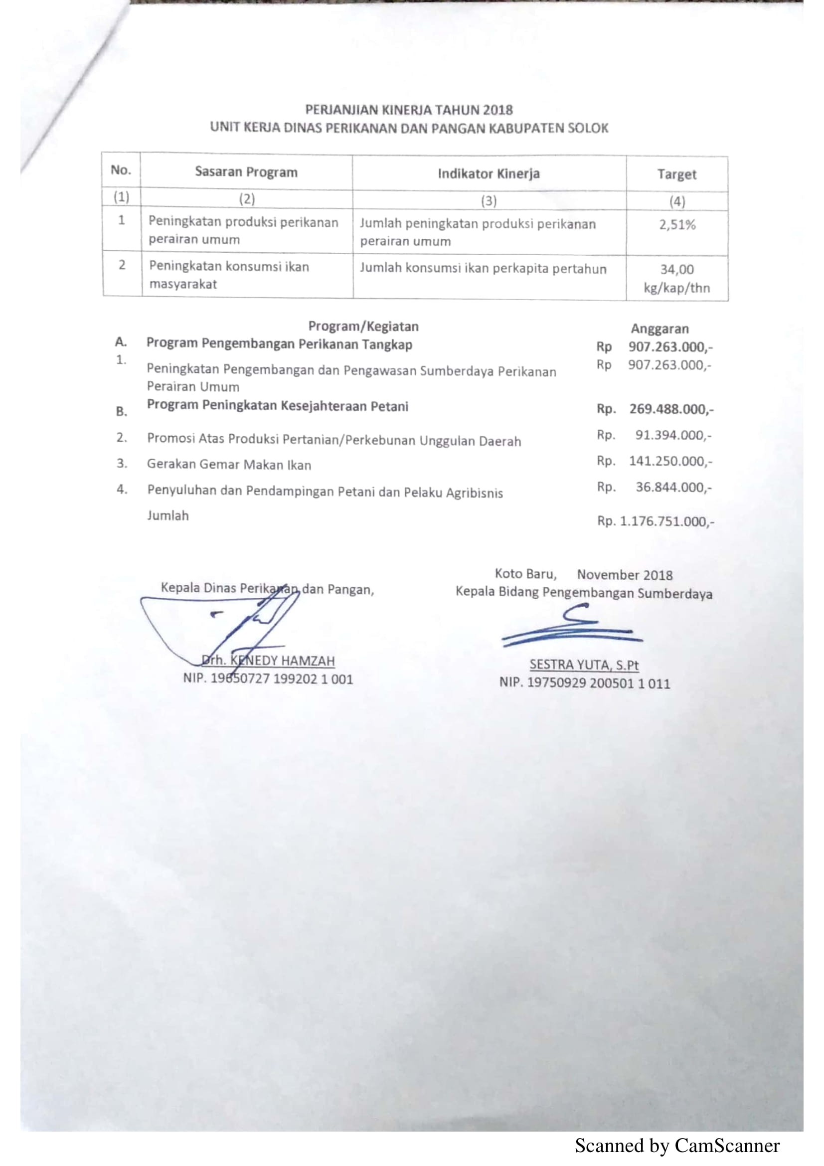 Perjanjian Kerja DPP 20