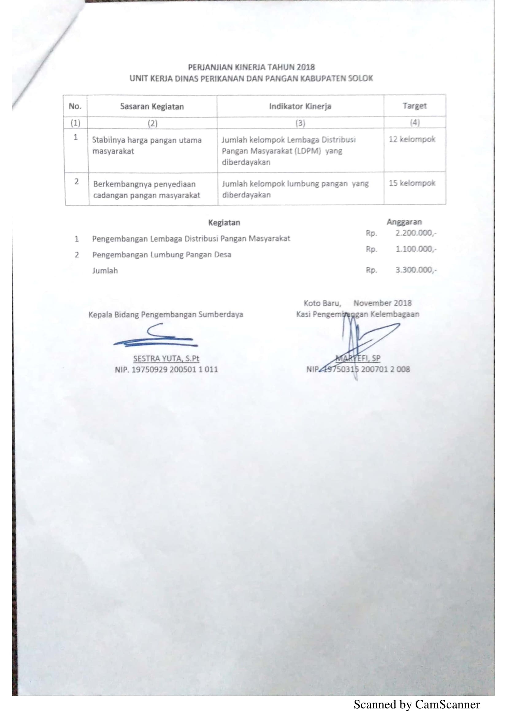 Perjanjian Kerja DPP 22