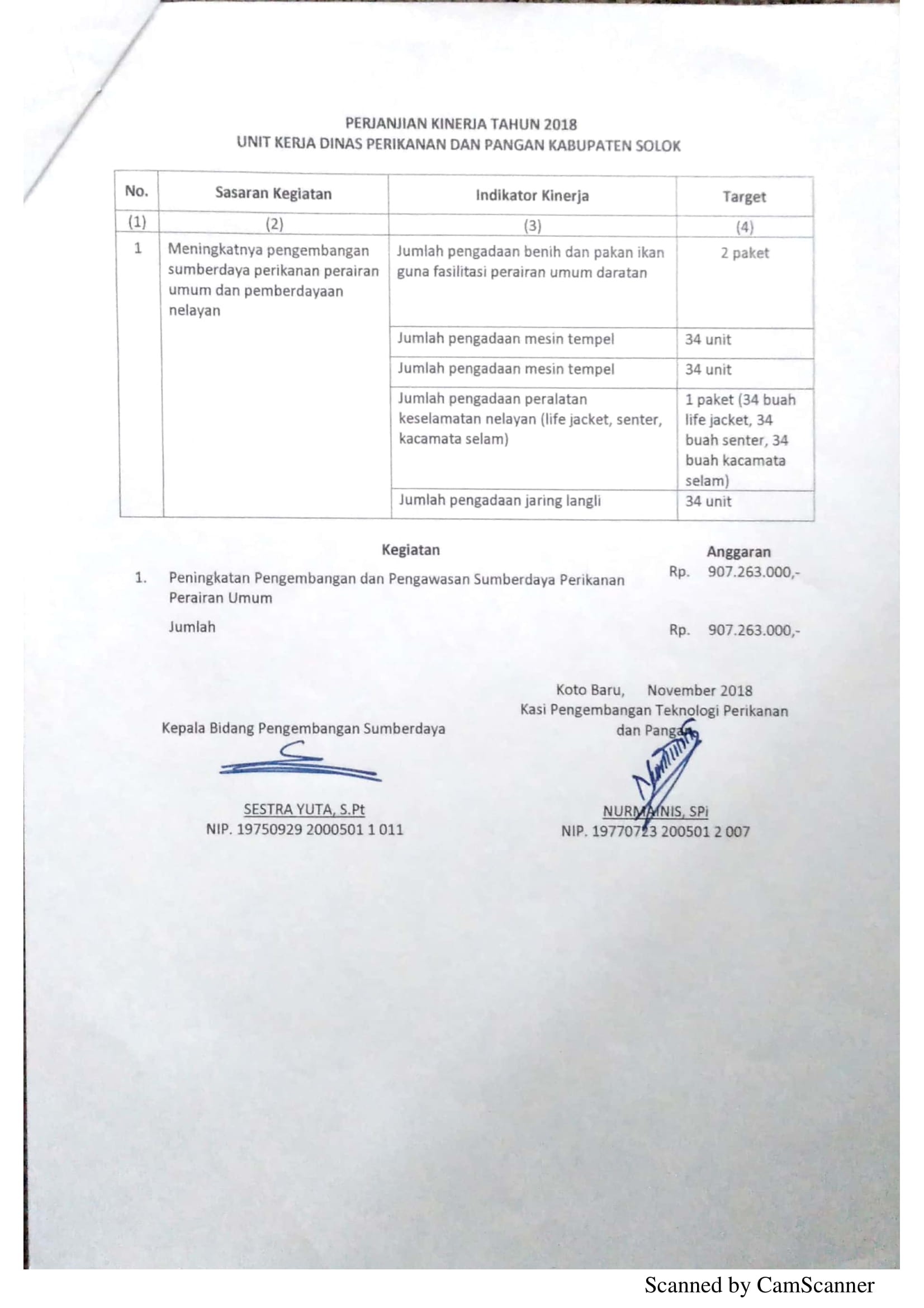 Perjanjian Kerja DPP 24