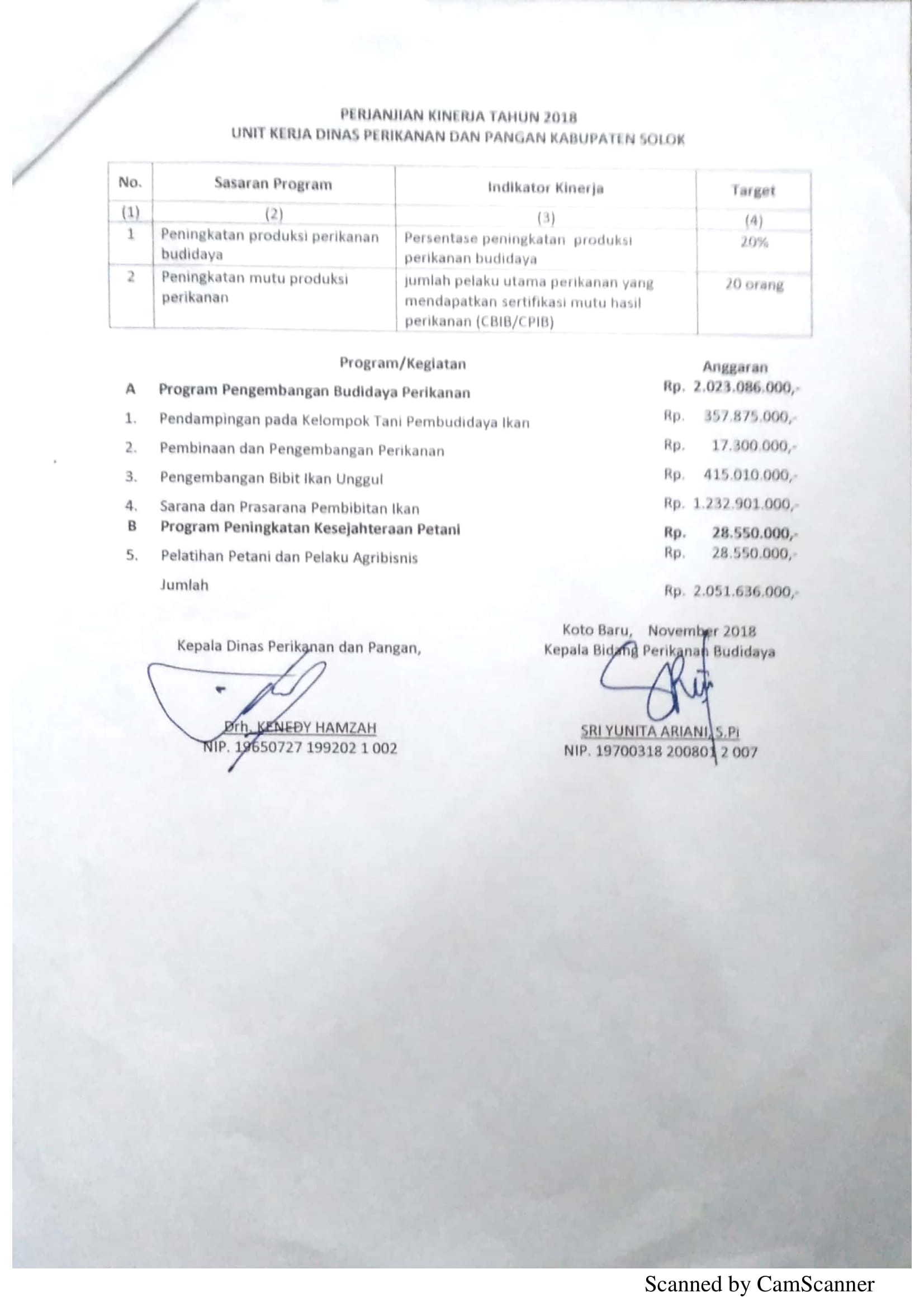 Perjanjian Kerja DPP 28