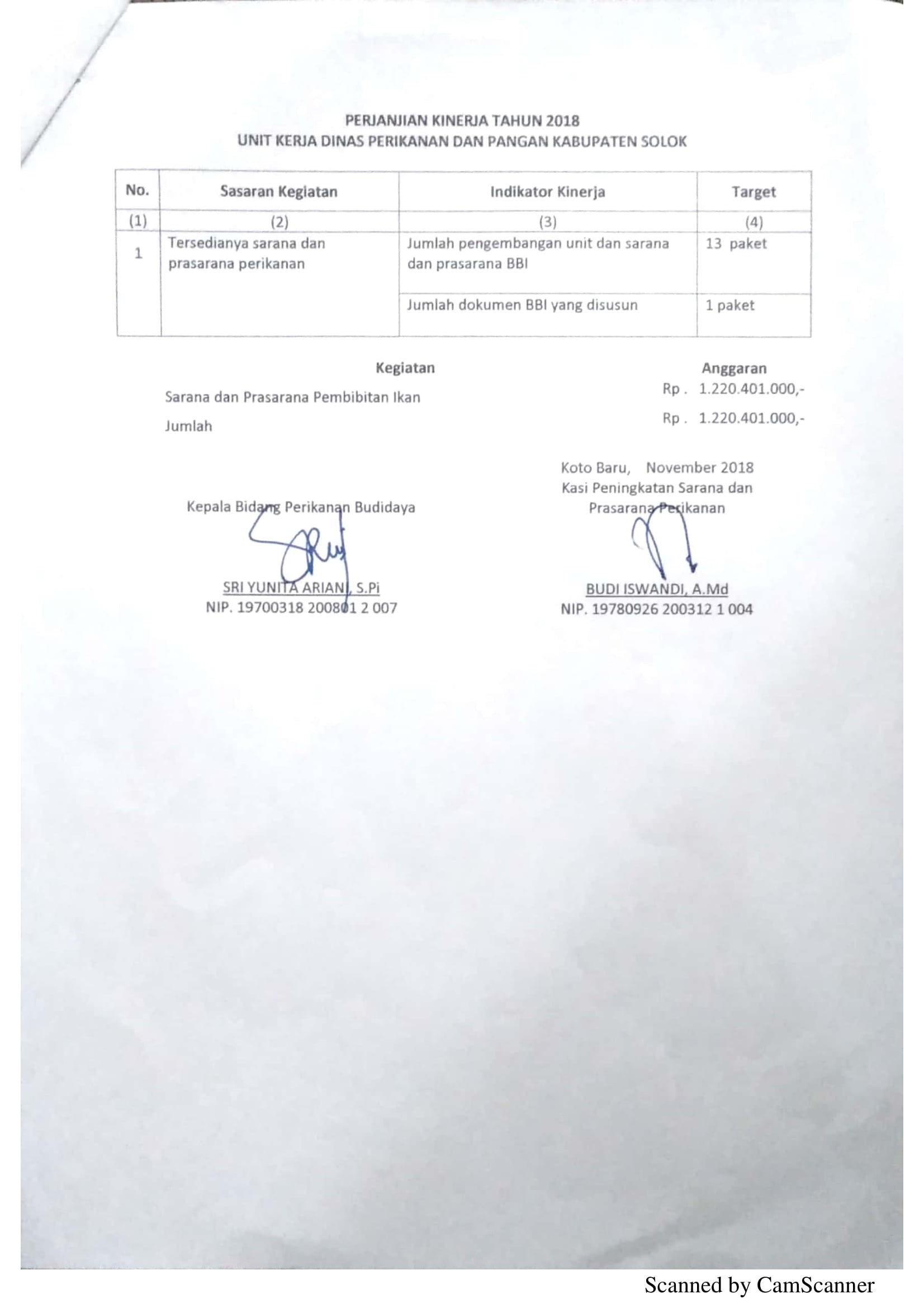 Perjanjian Kerja DPP 32