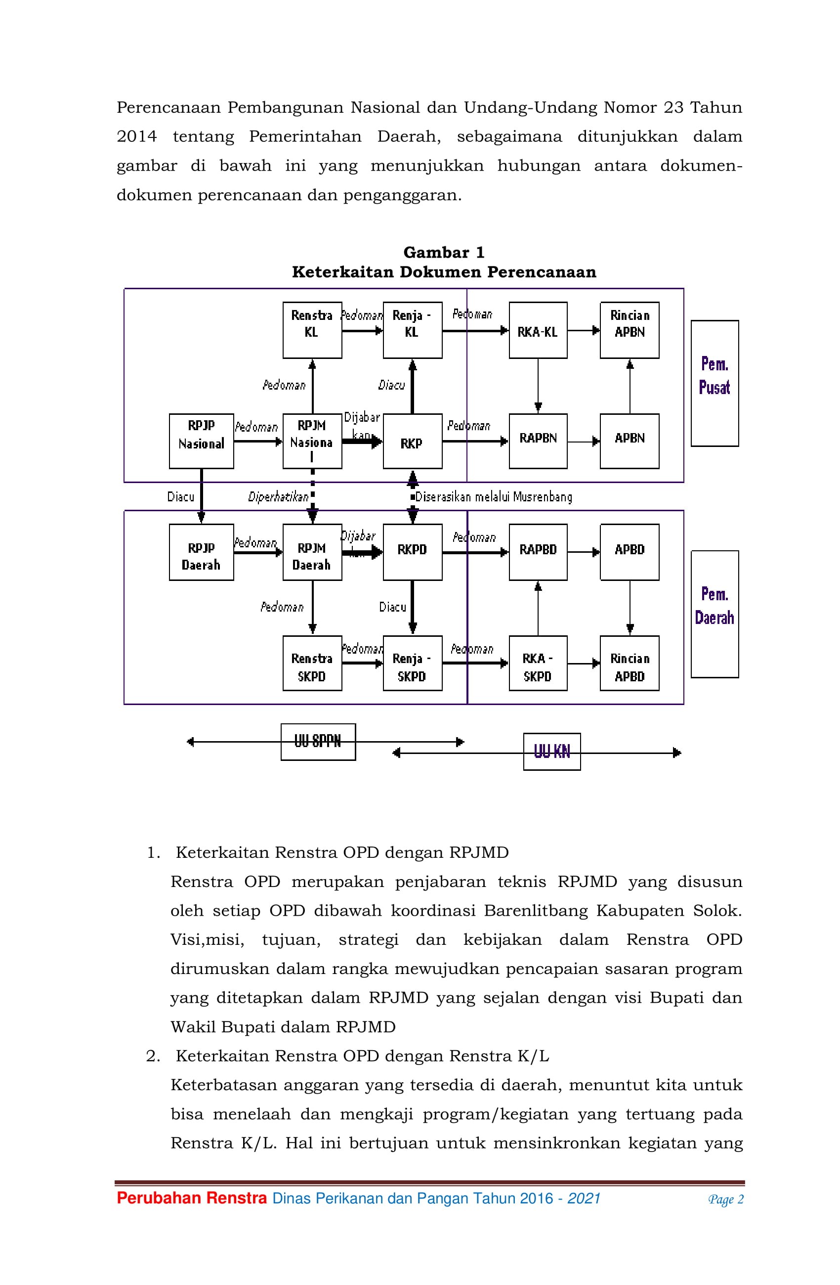 Renstra DPP 2016-2021 13