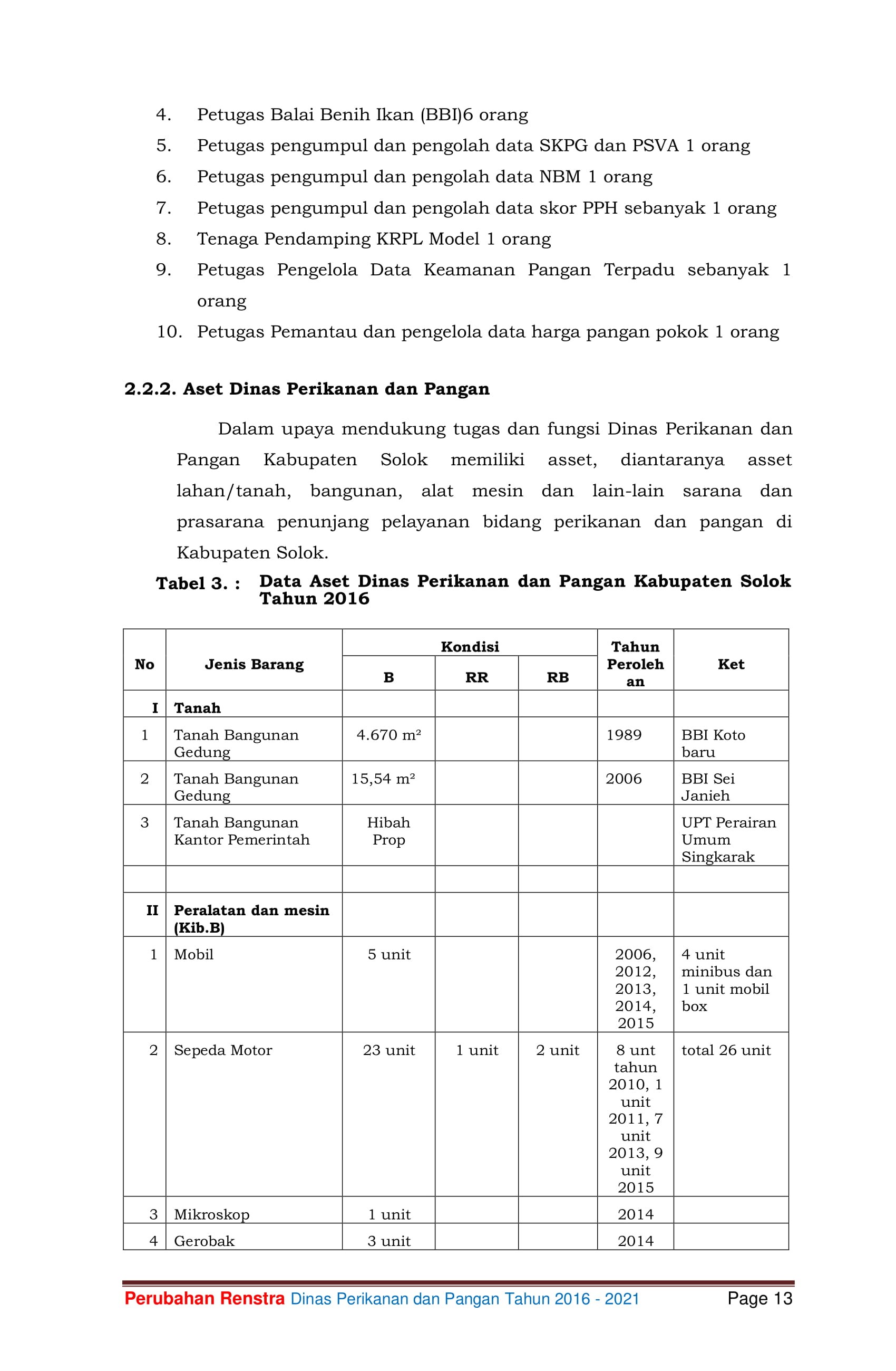 Renstra DPP 2016-2021 25