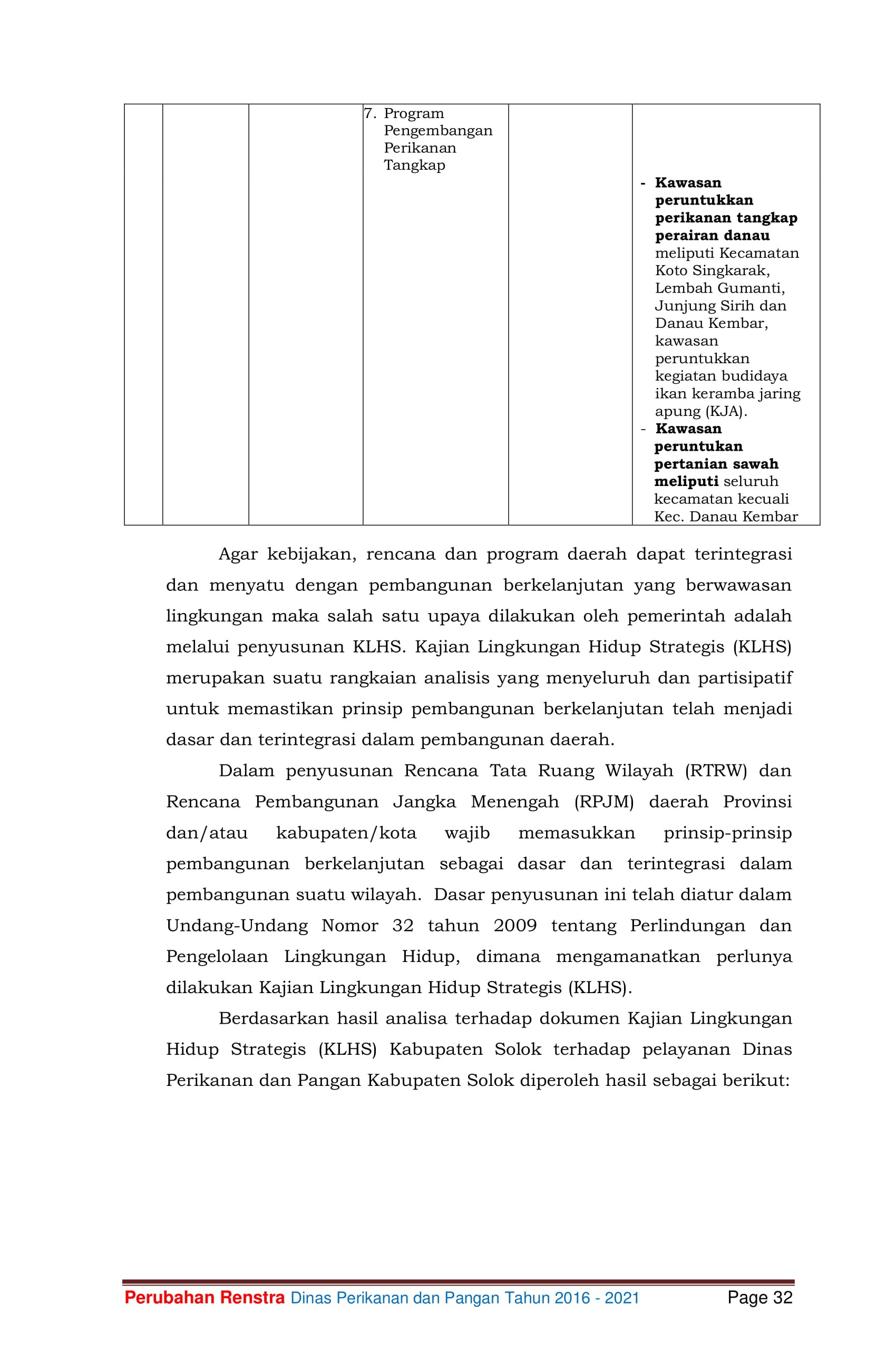 Renstra DPP 2016-2021 44