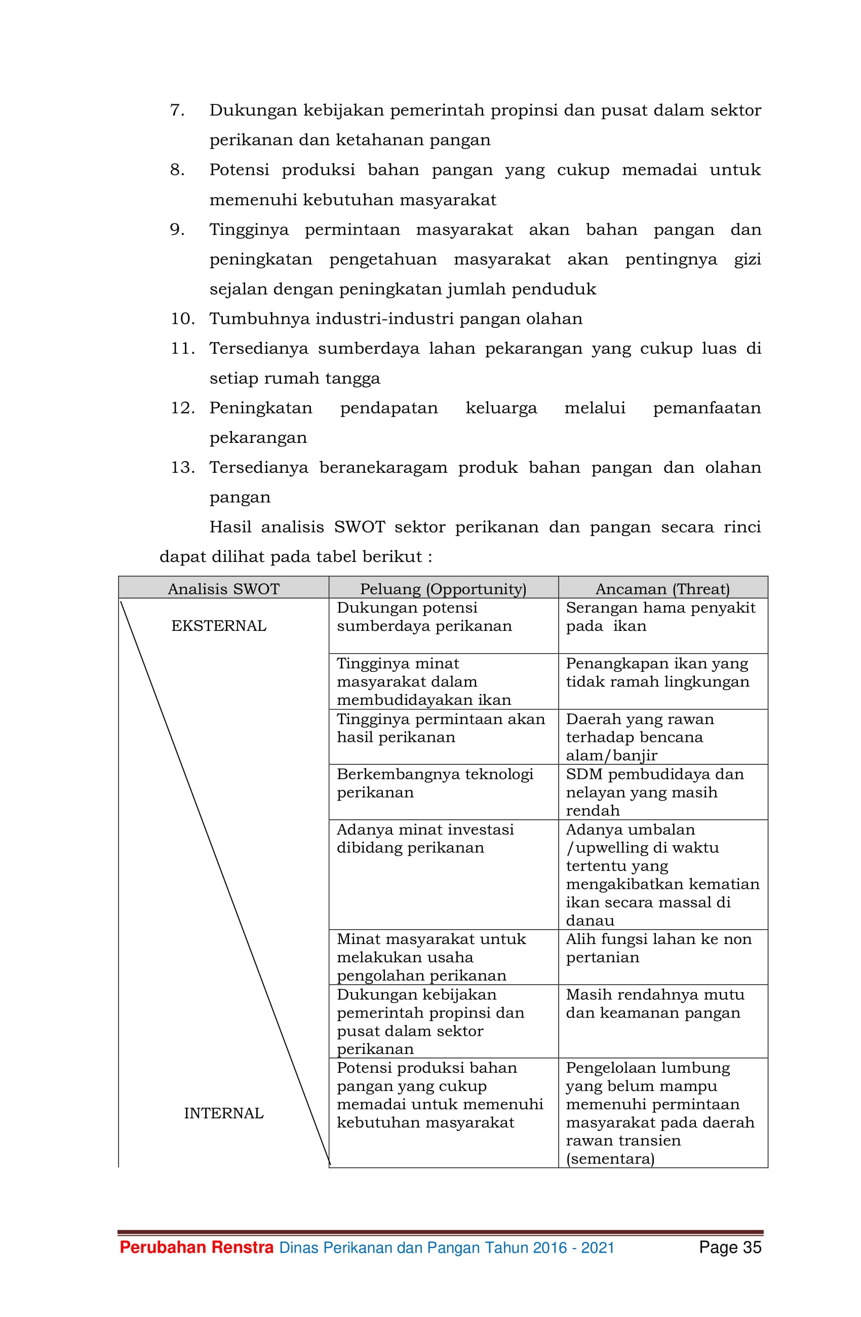 Renstra DPP 2016-2021 47