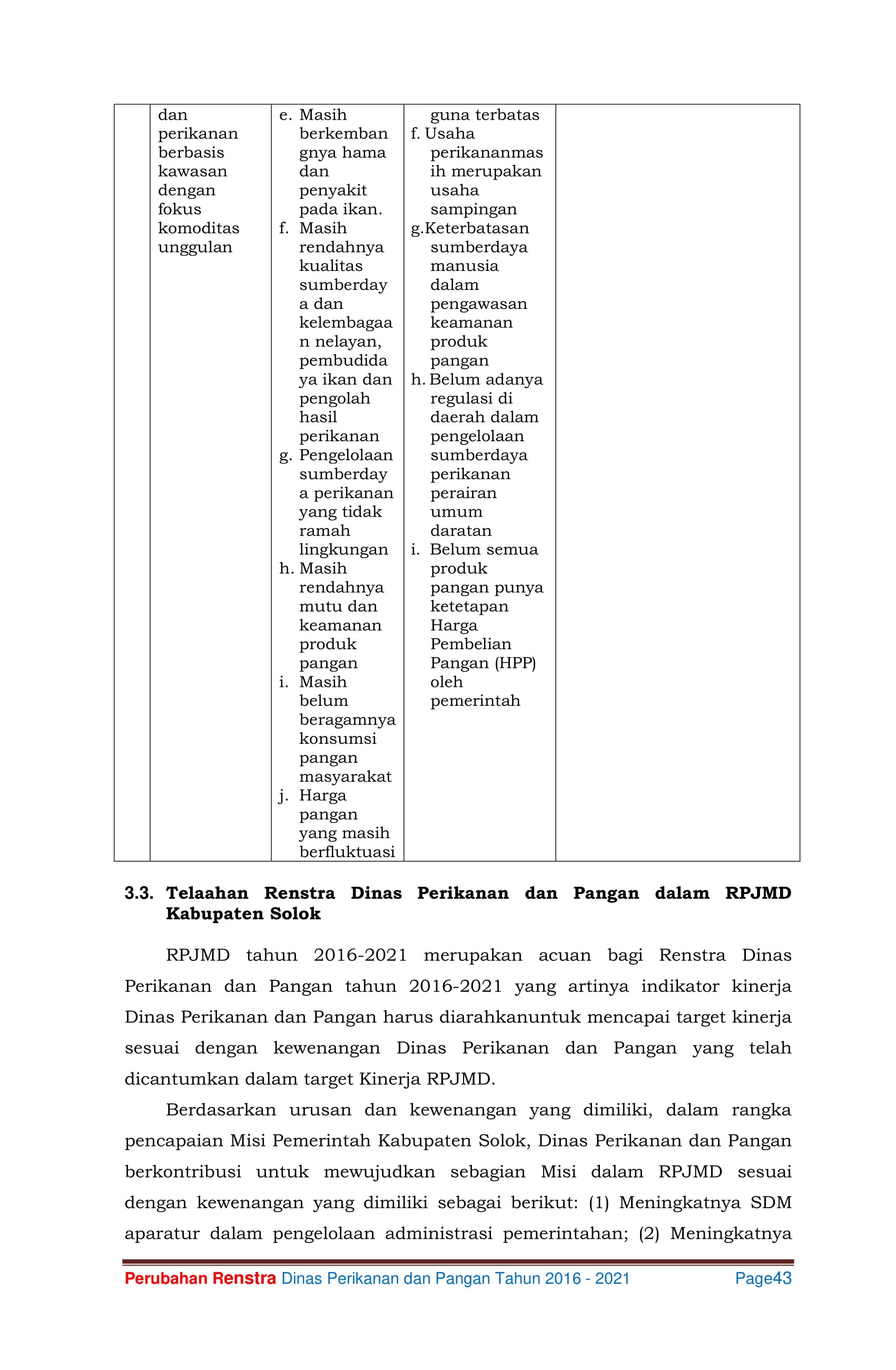 Renstra DPP 2016-2021 55
