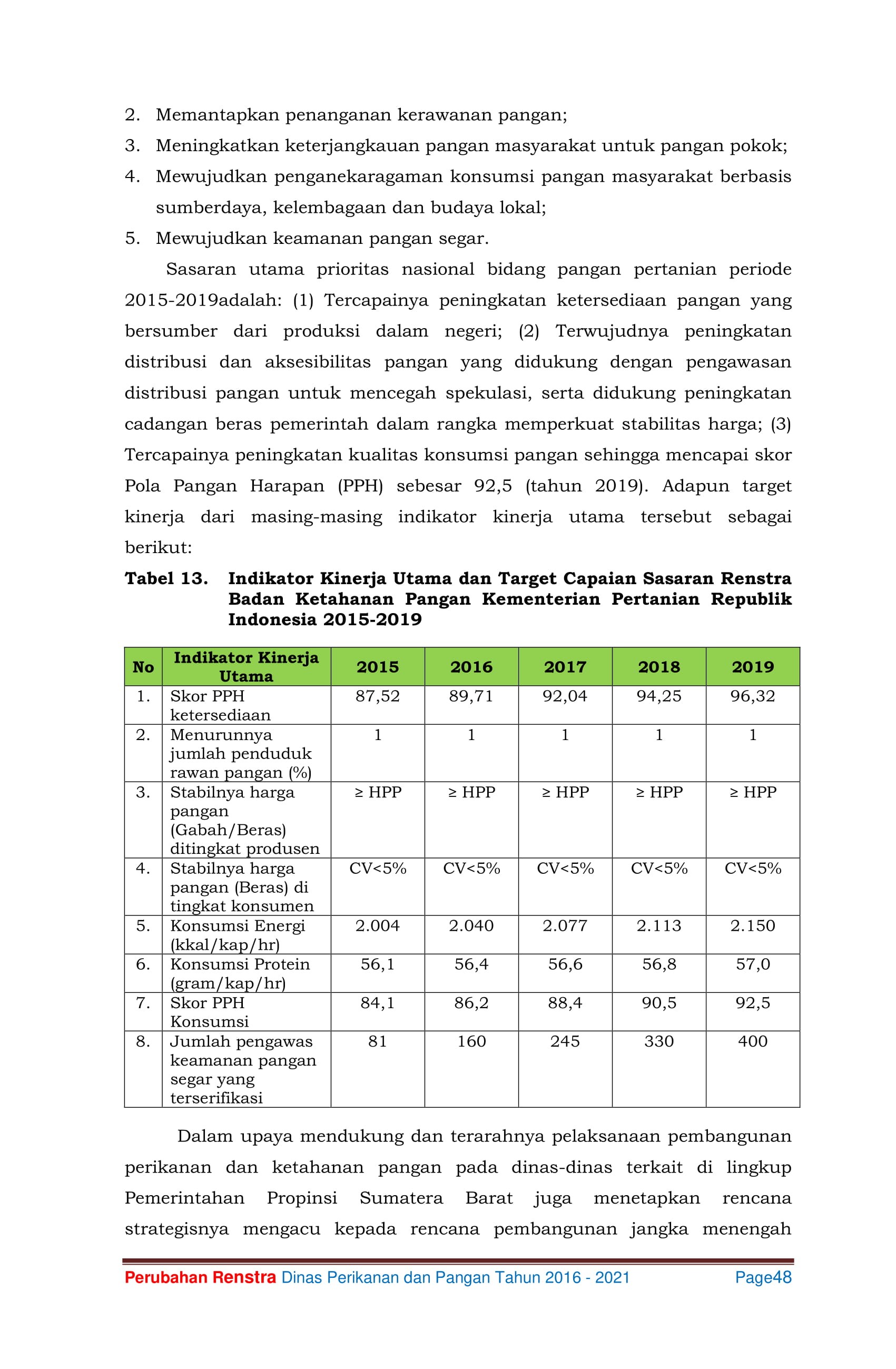 Renstra DPP 2016-2021 60