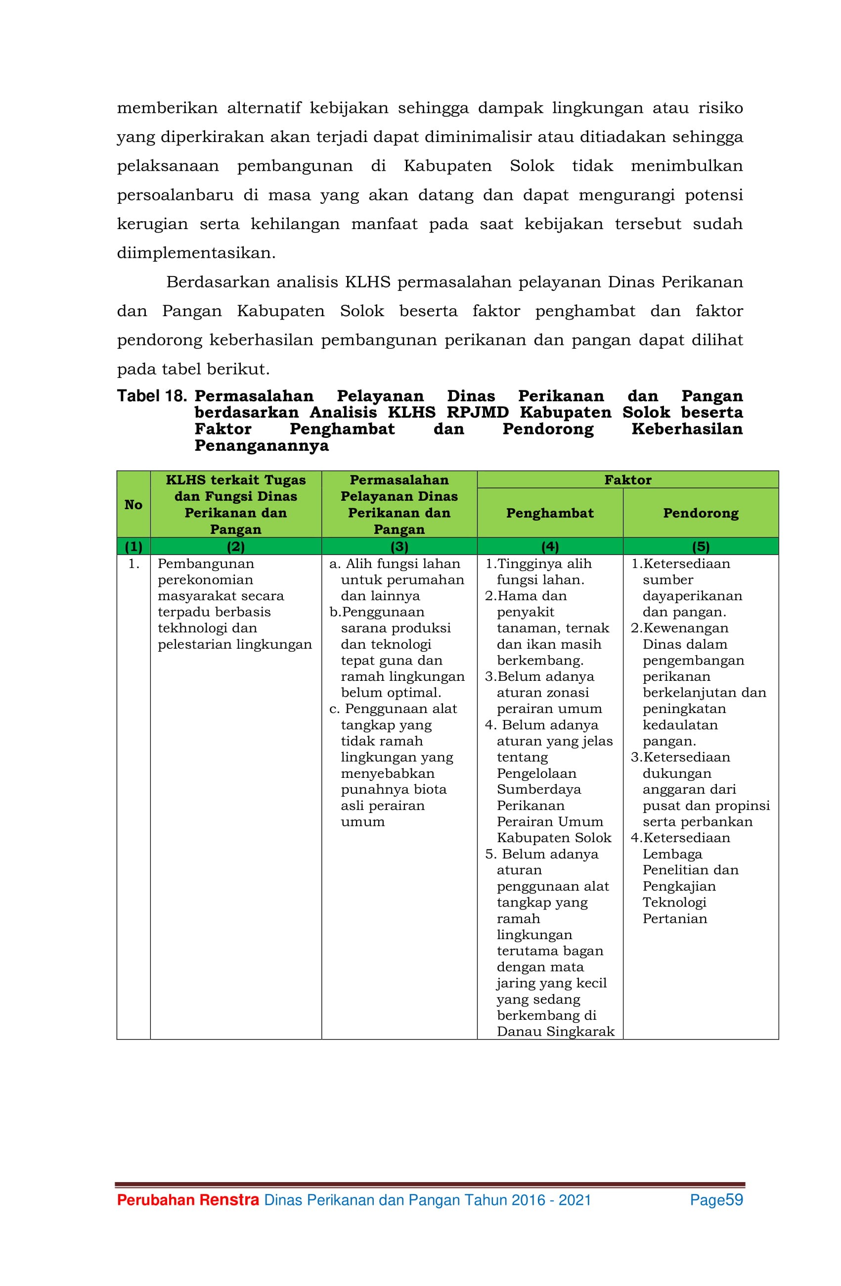 Renstra DPP 2016-2021 71