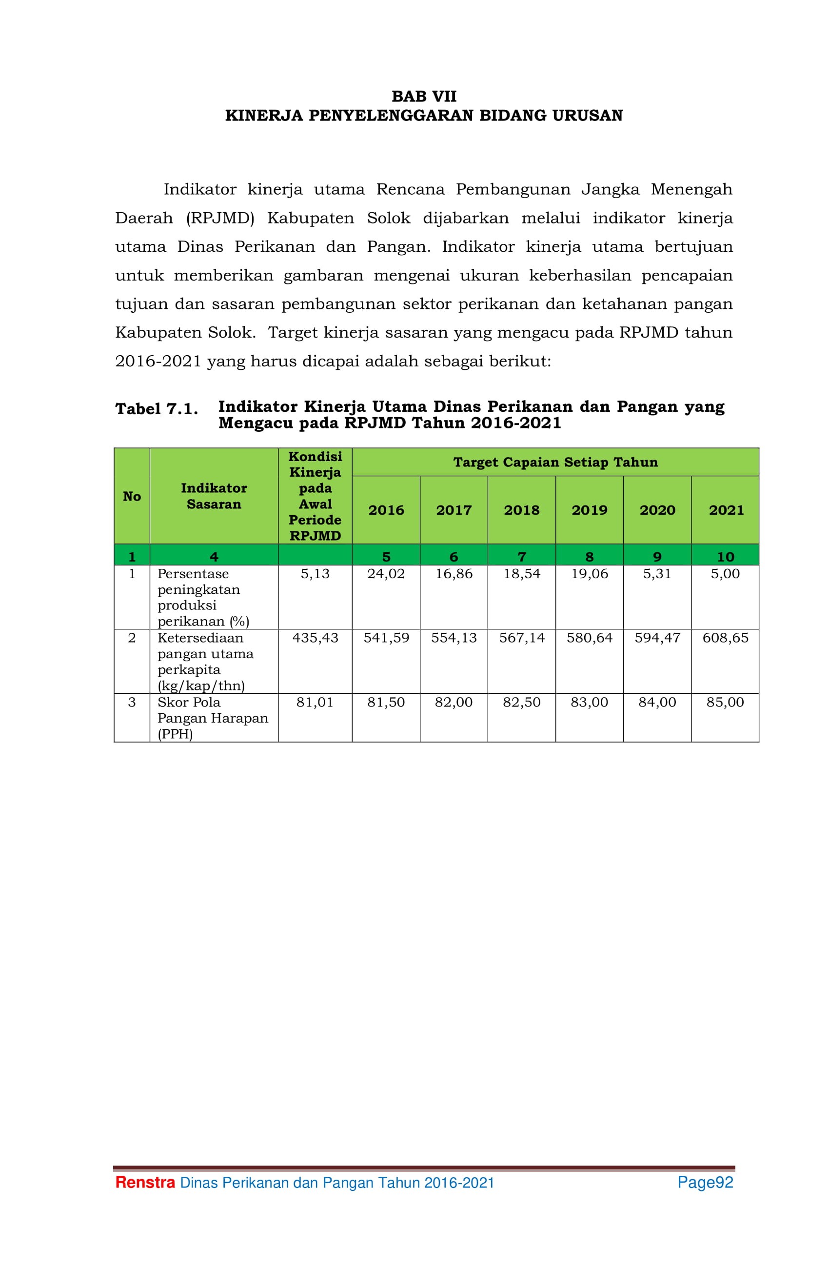 Renstra DPP 2016-2021 109