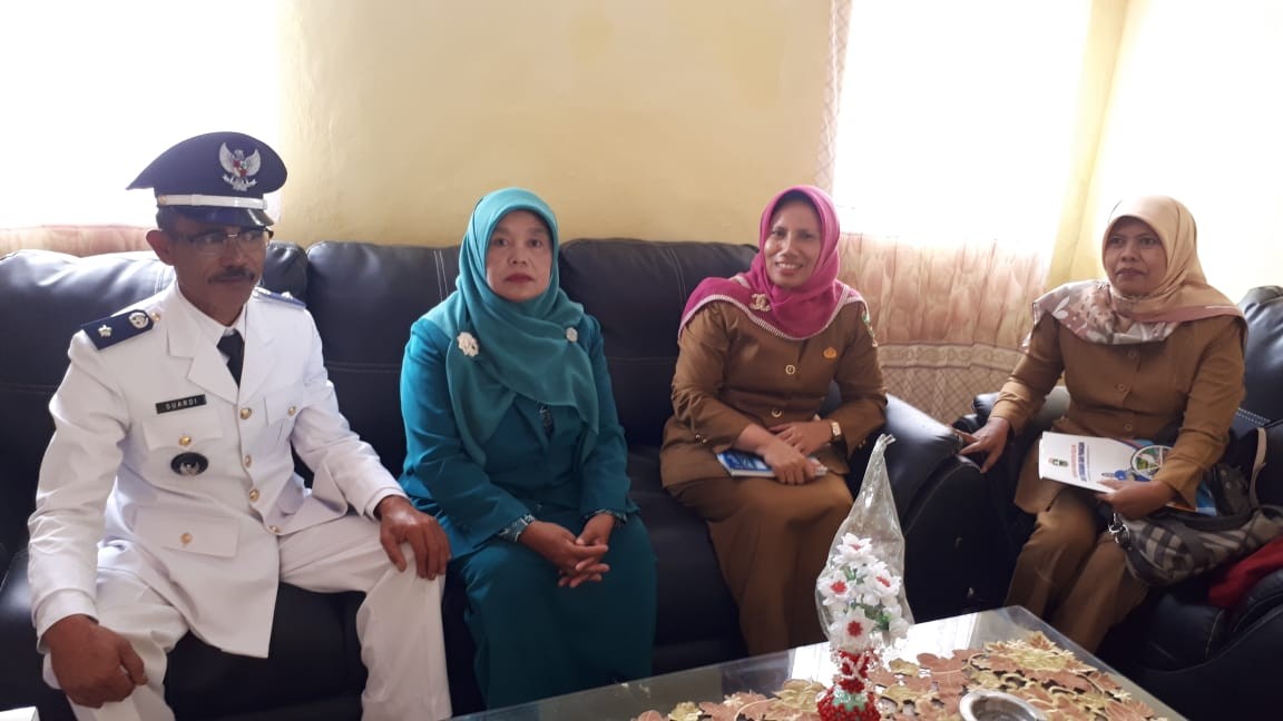 Survey Calon Lomba ImplementasiForikan Nagari TK.Sumbar ke Nagari Simp Tj Nan IV