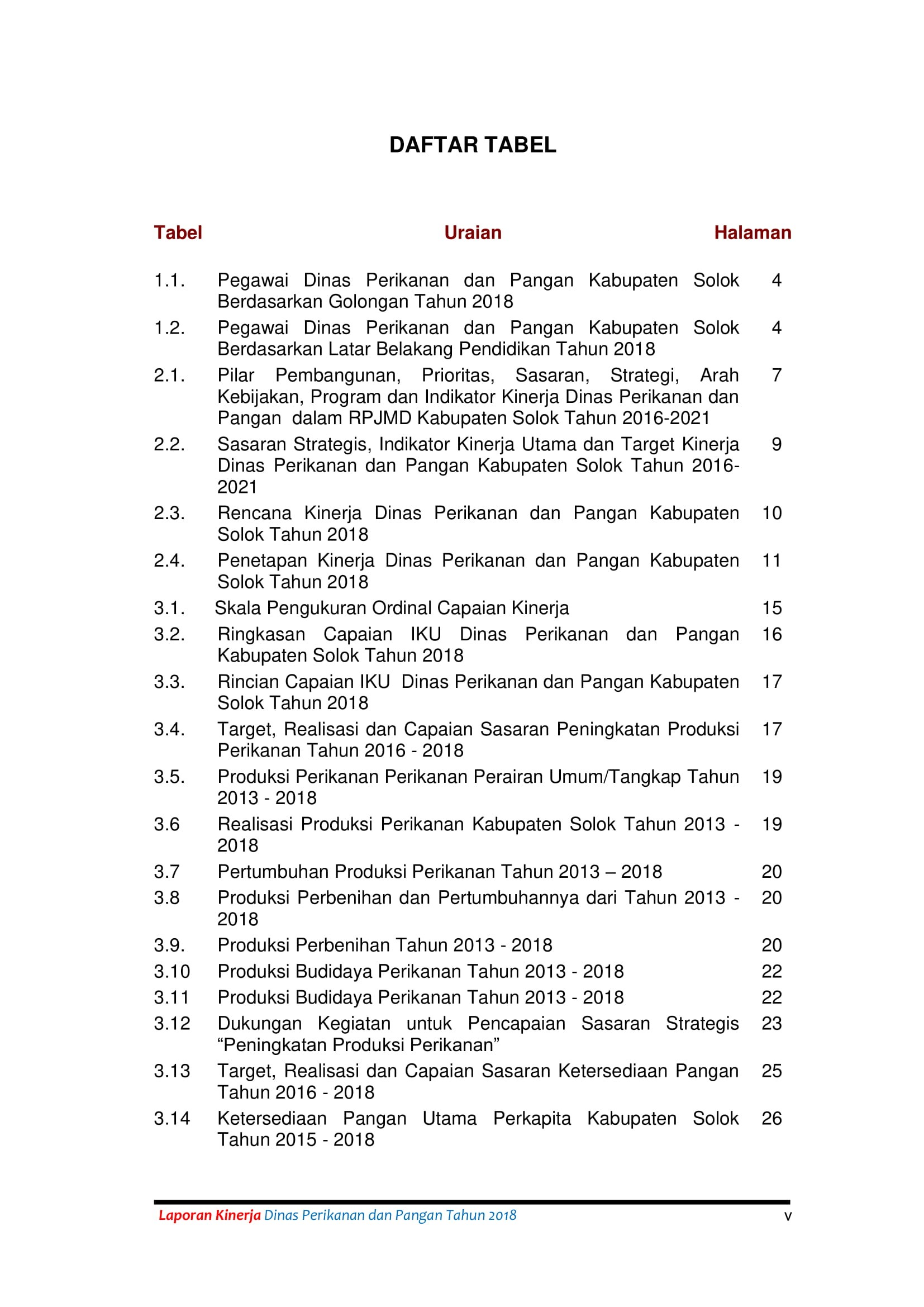 LAKIP DPP 6