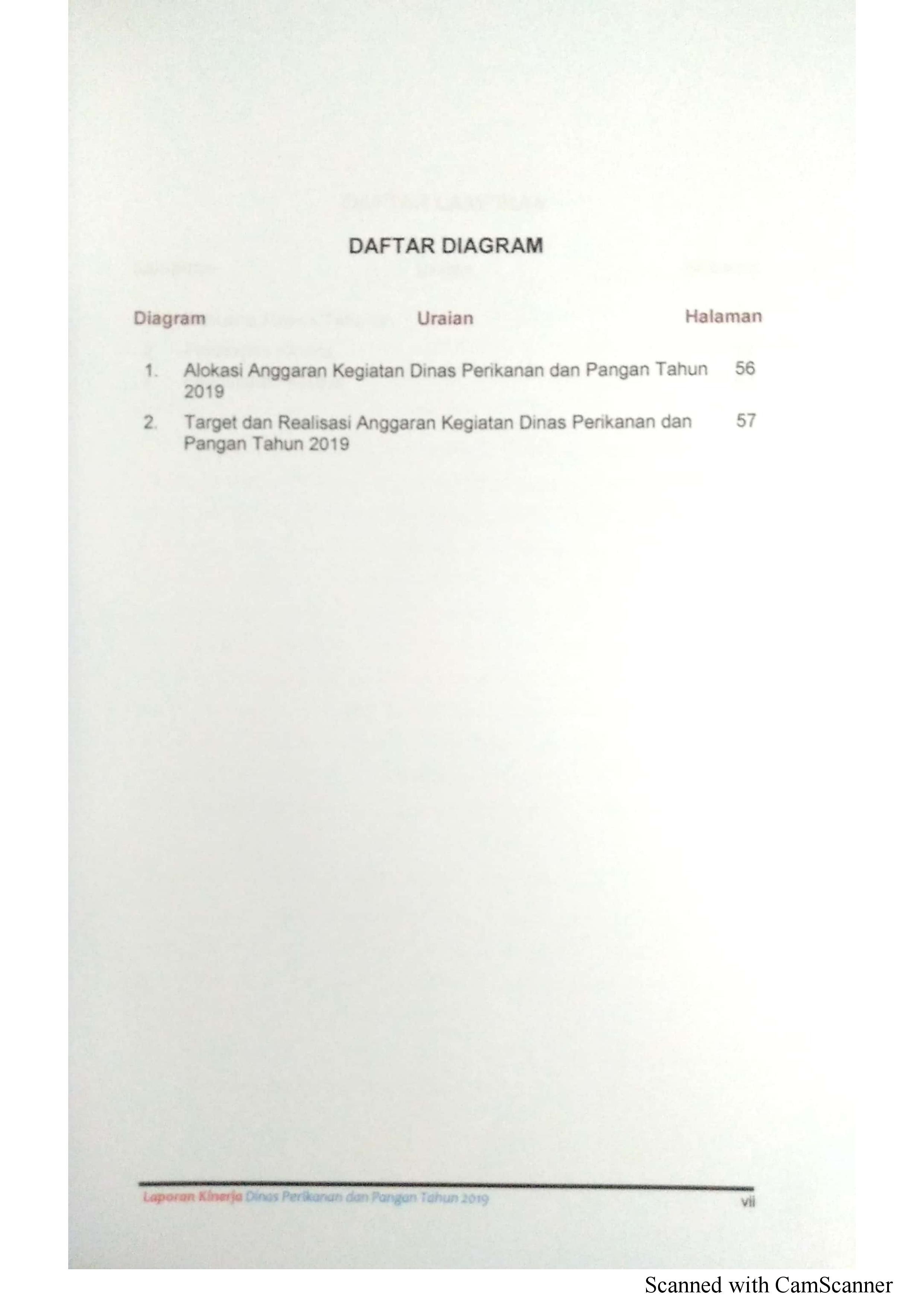 8. Laporan Kinerja Th 2019