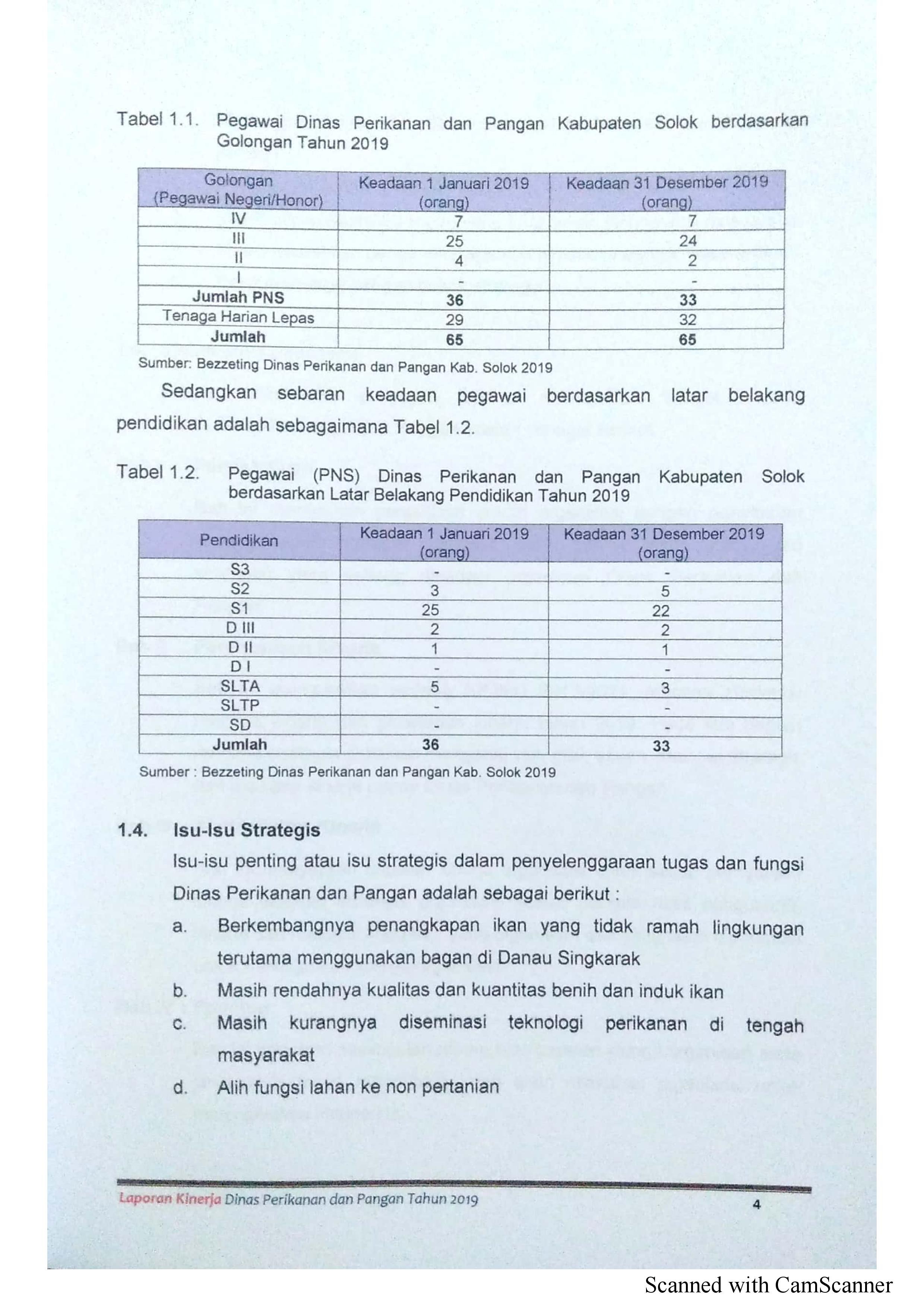 13. Laporan Kinerja Th 2019