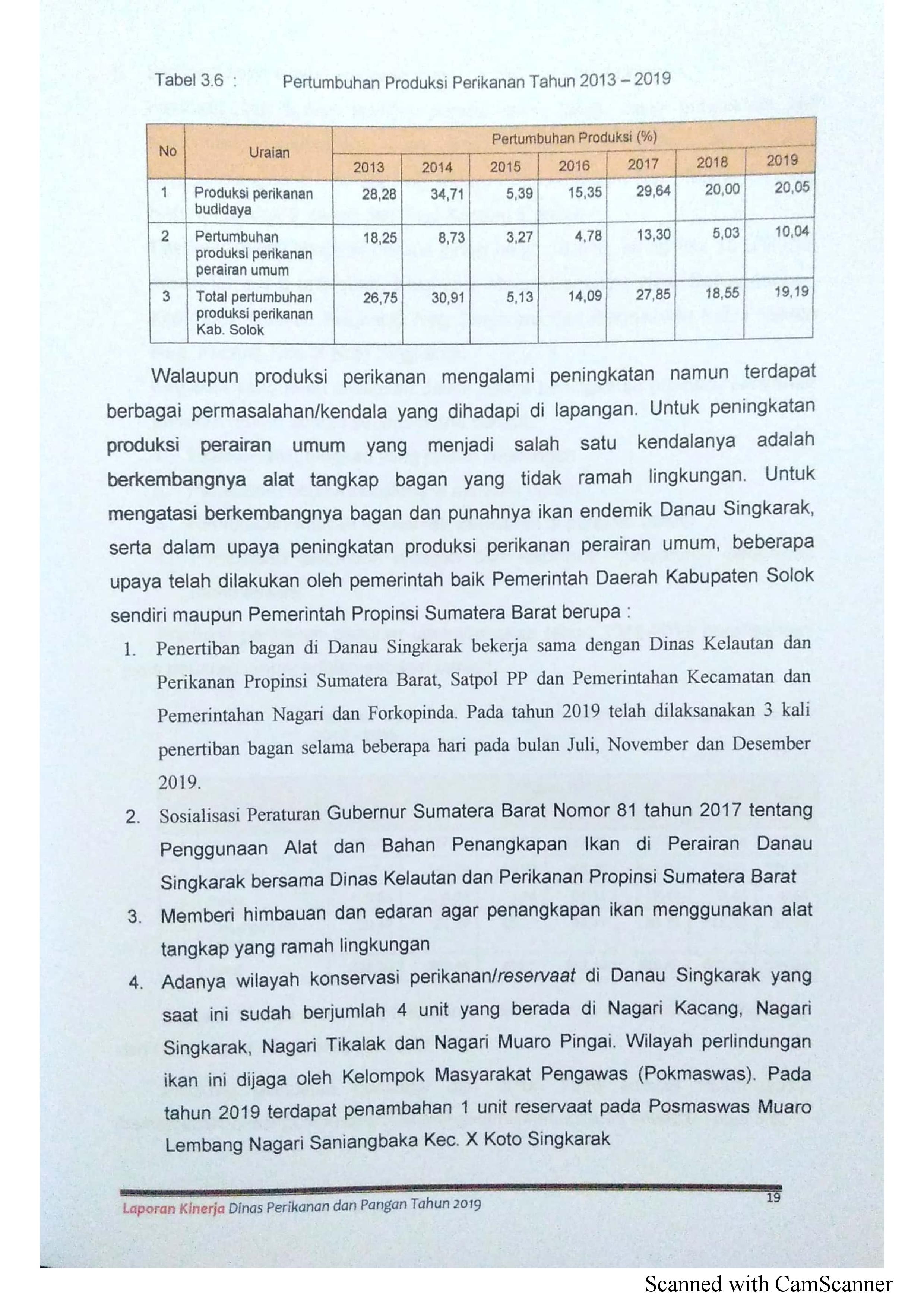 28. Laporan Kinerja Th 2019