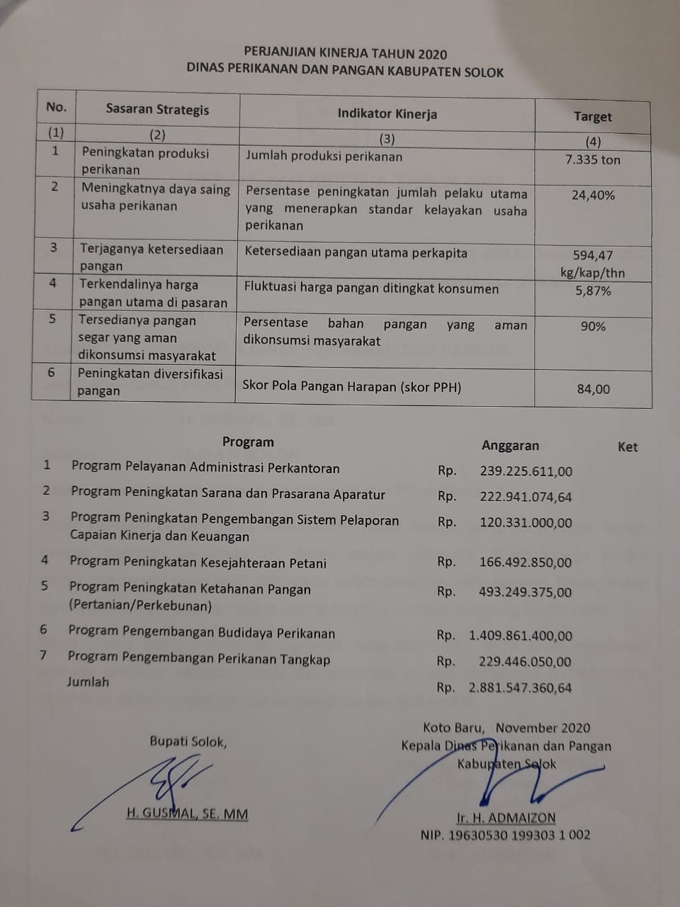 Perjanjian Kerja Tahun 2020