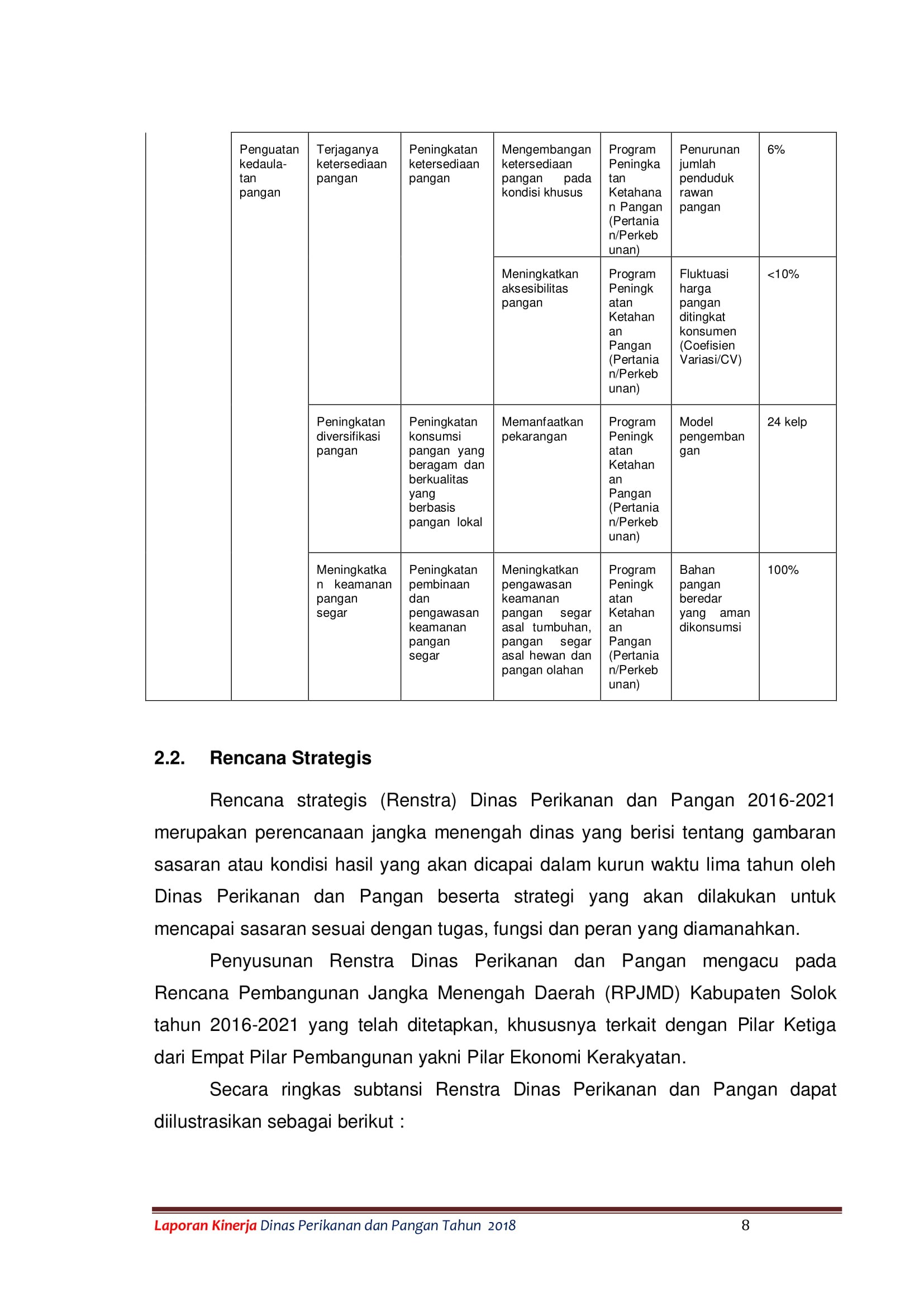 LAKIP DPP 17