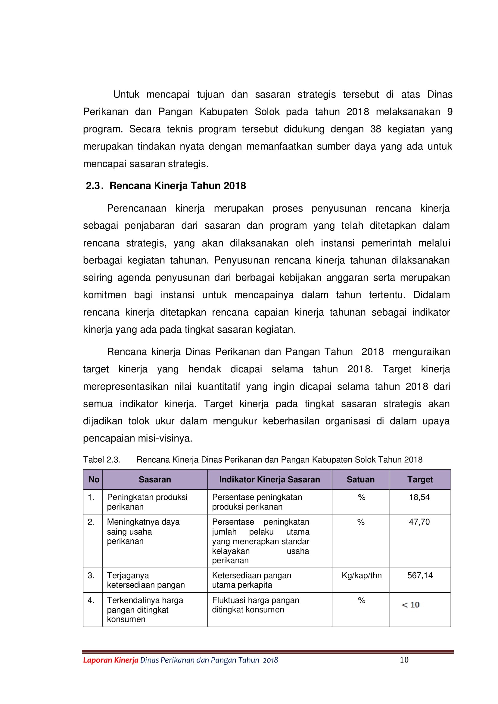 LAKIP DPP 19