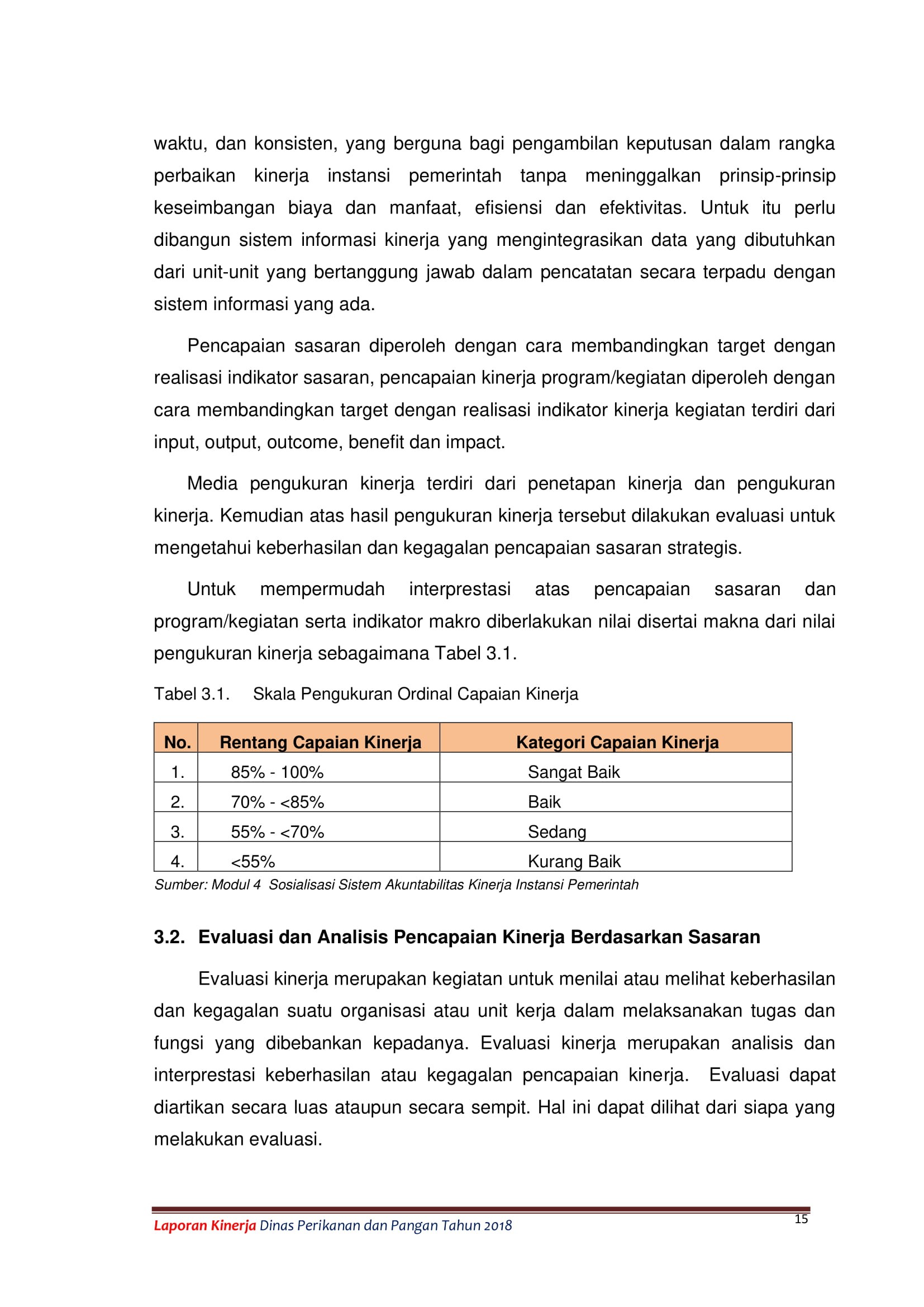 LAKIP DPP 24