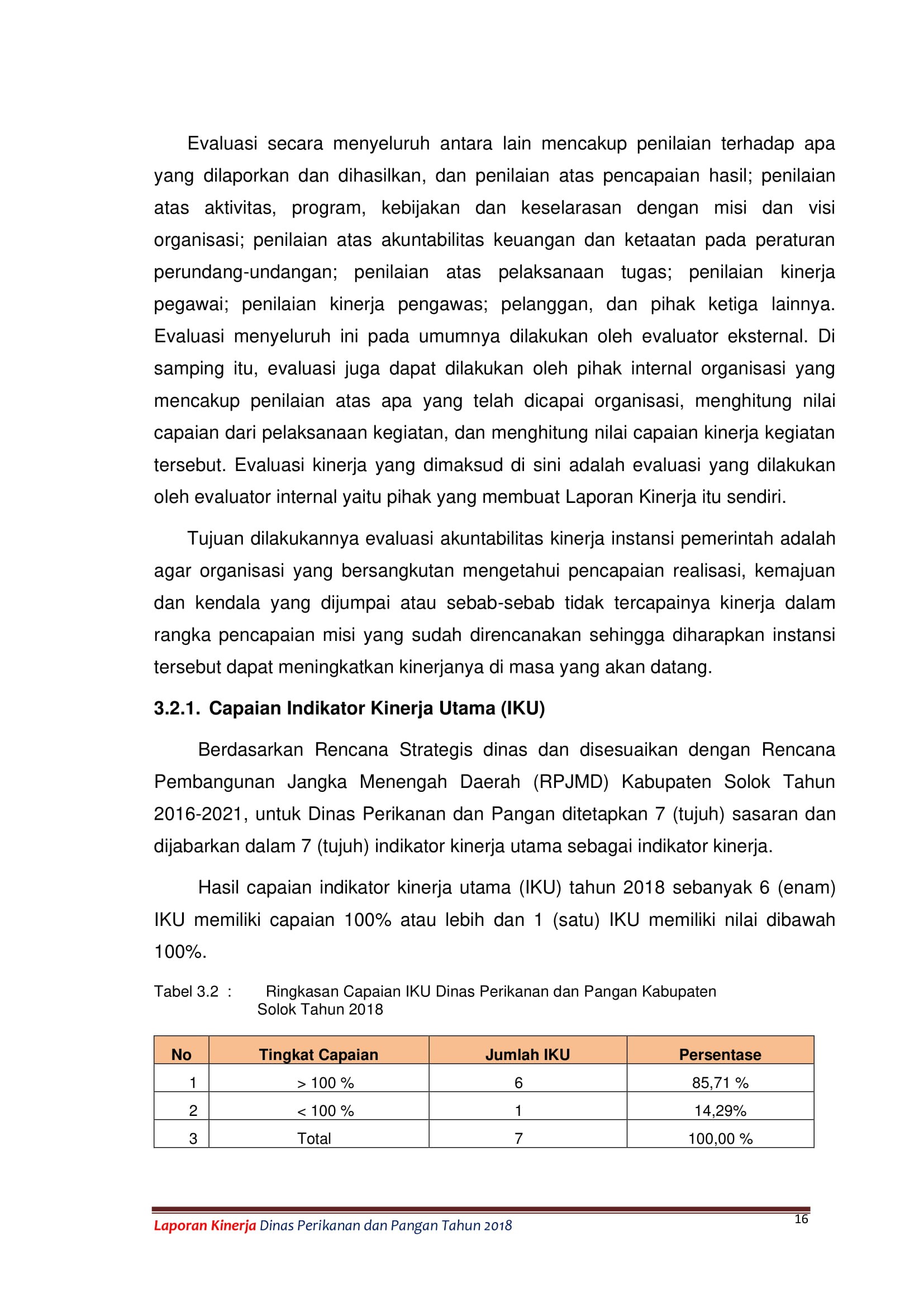 LAKIP DPP 25