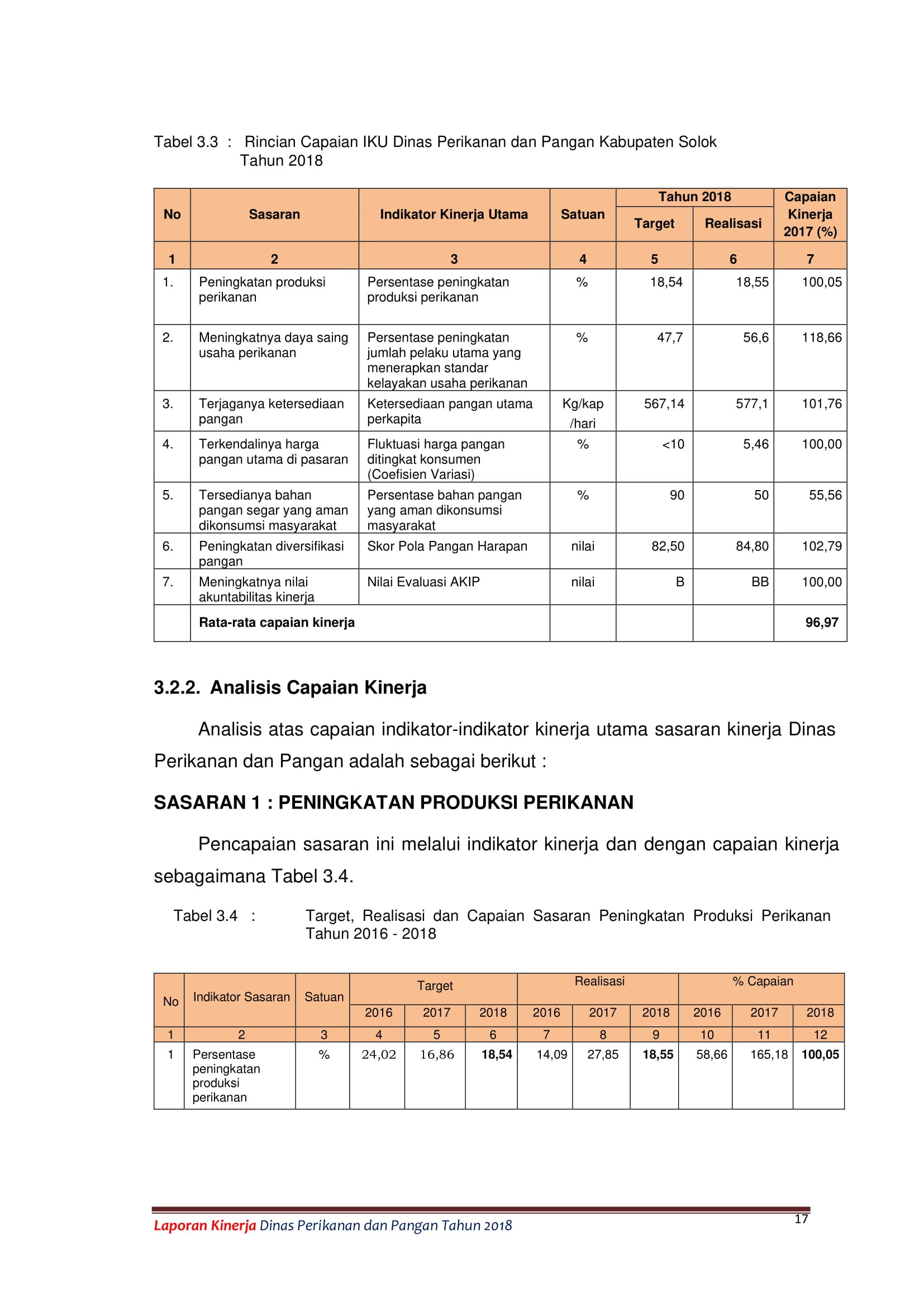 LAKIP DPP 26