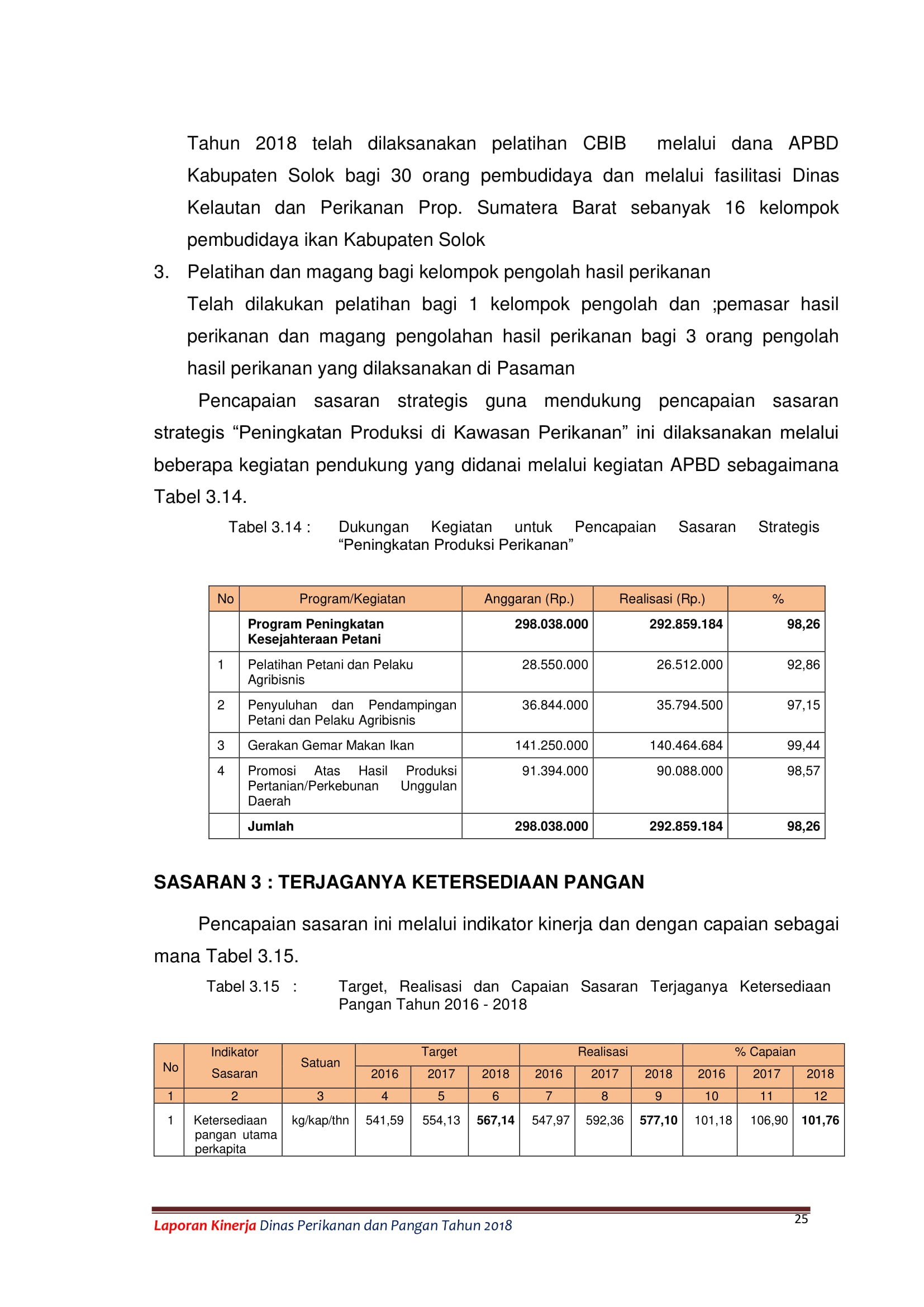 LAKIP DPP 34