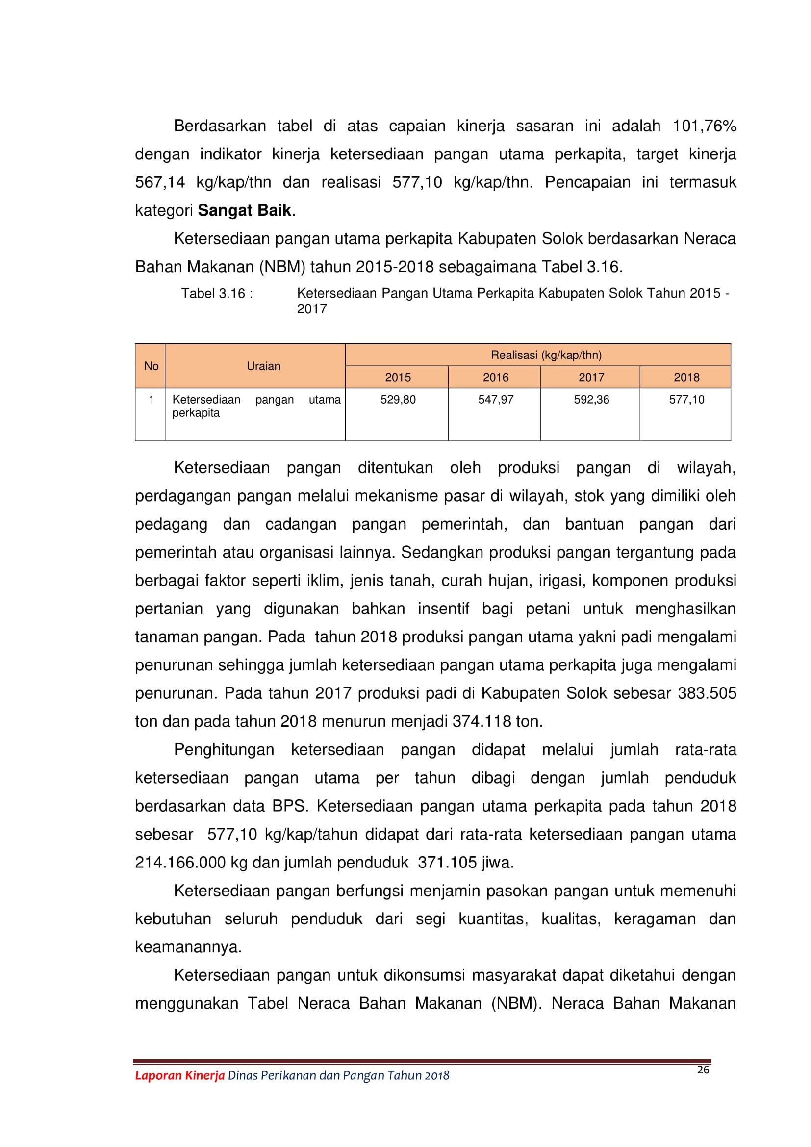 LAKIP DPP 35