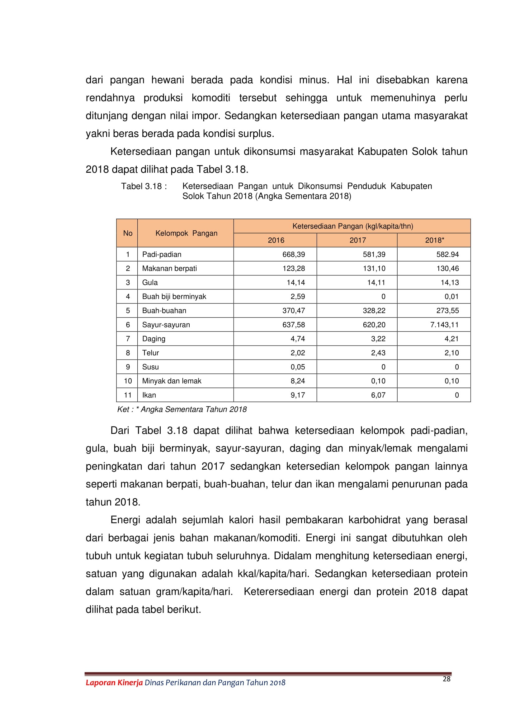 LAKIP DPP 37