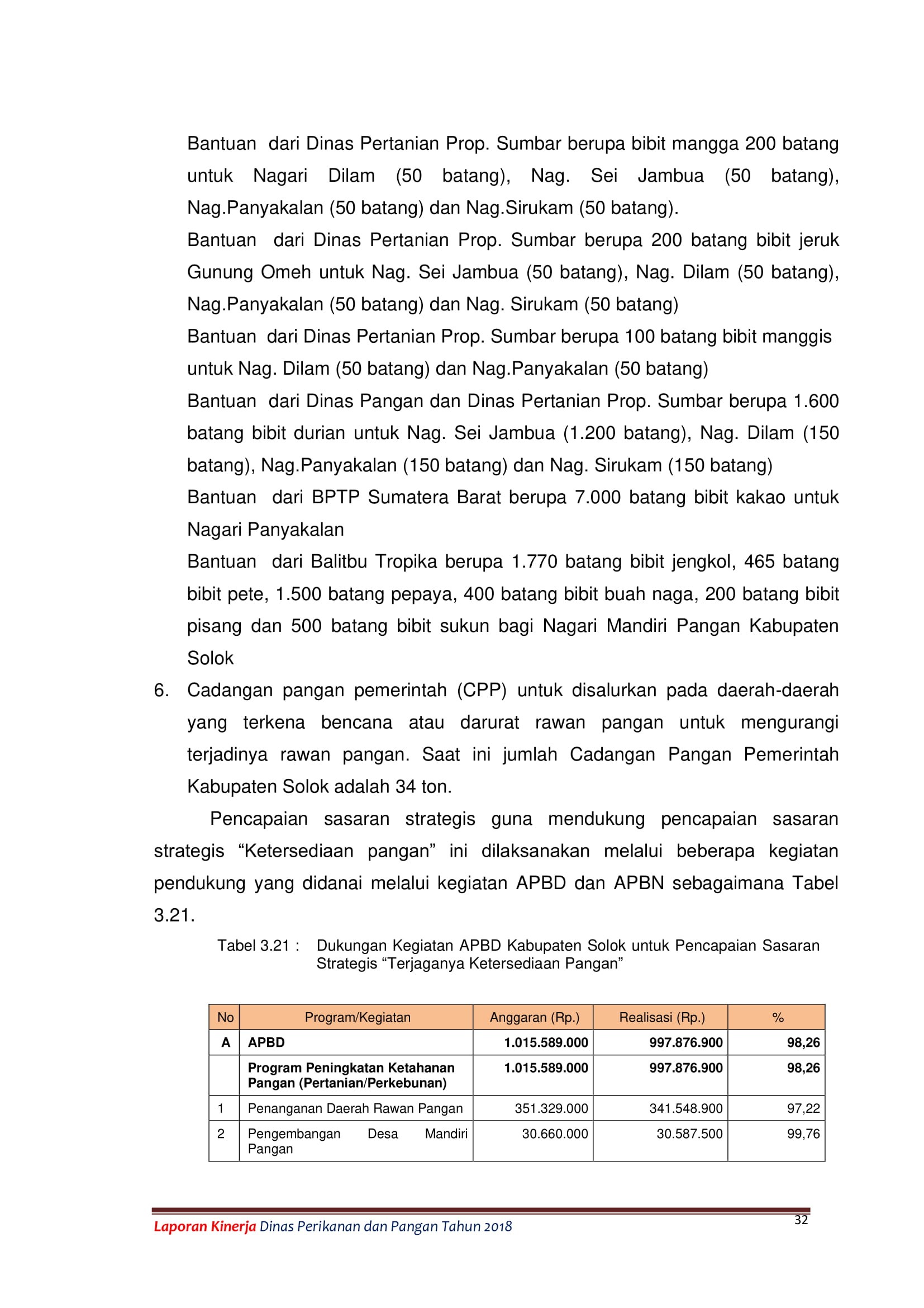 LAKIP DPP 41