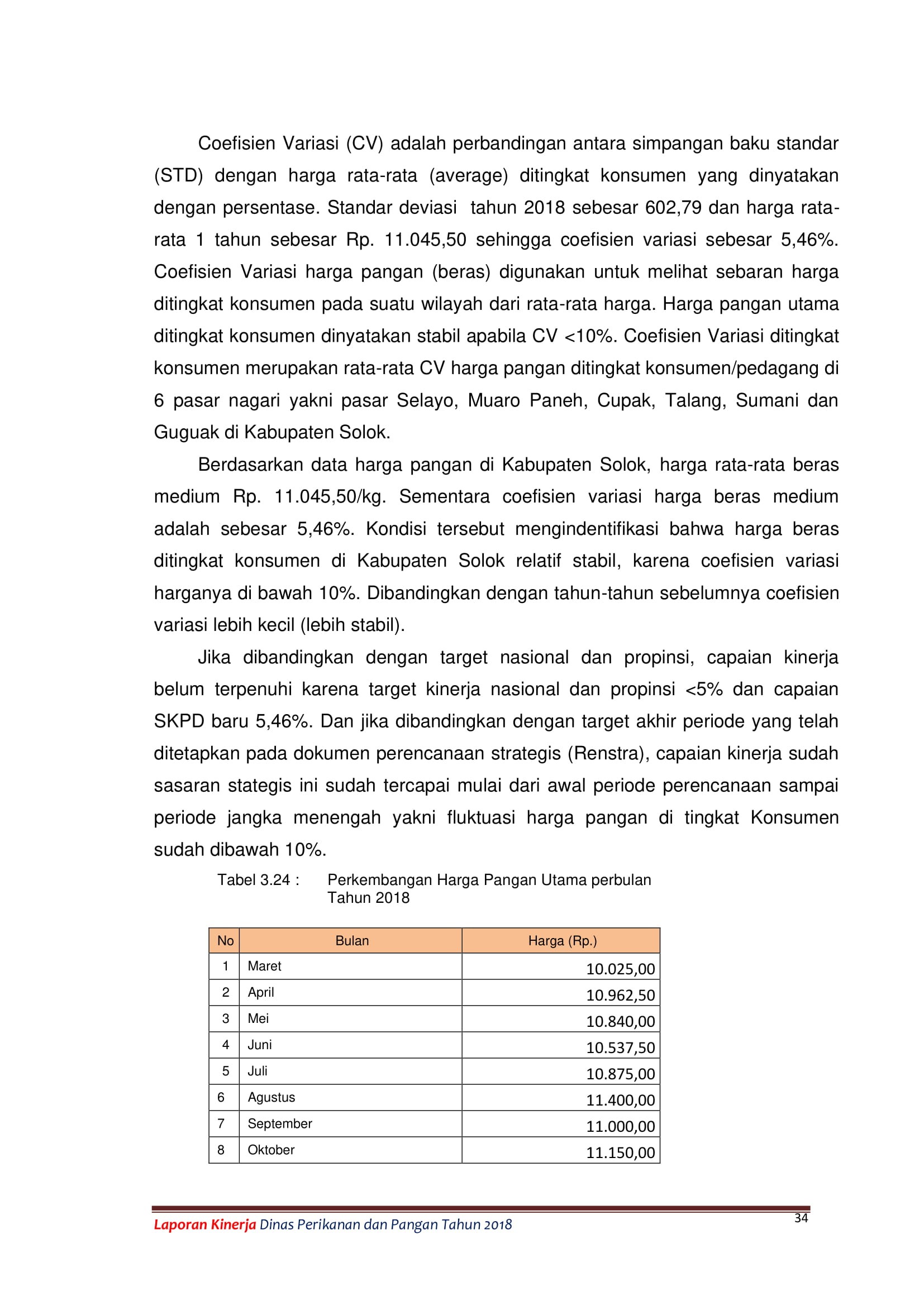 LAKIP DPP 43