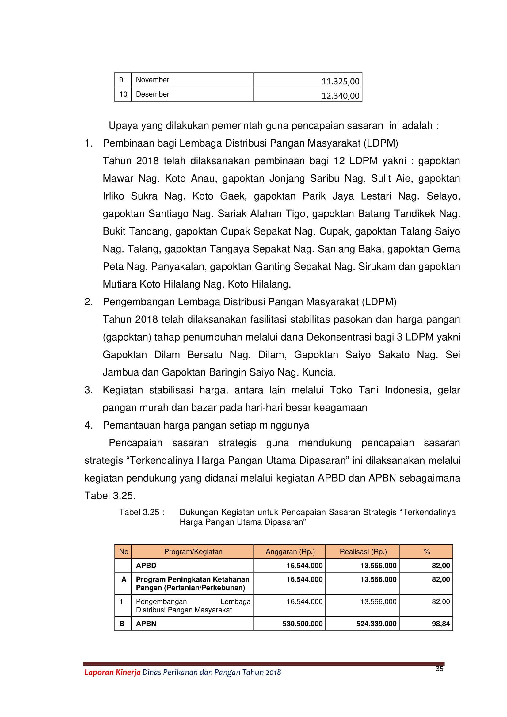 LAKIP DPP 44