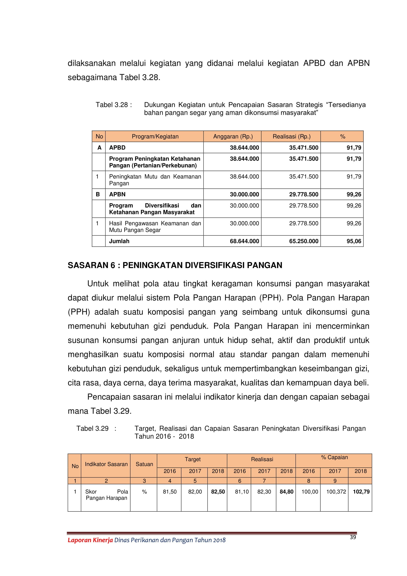 LAKIP DPP 48