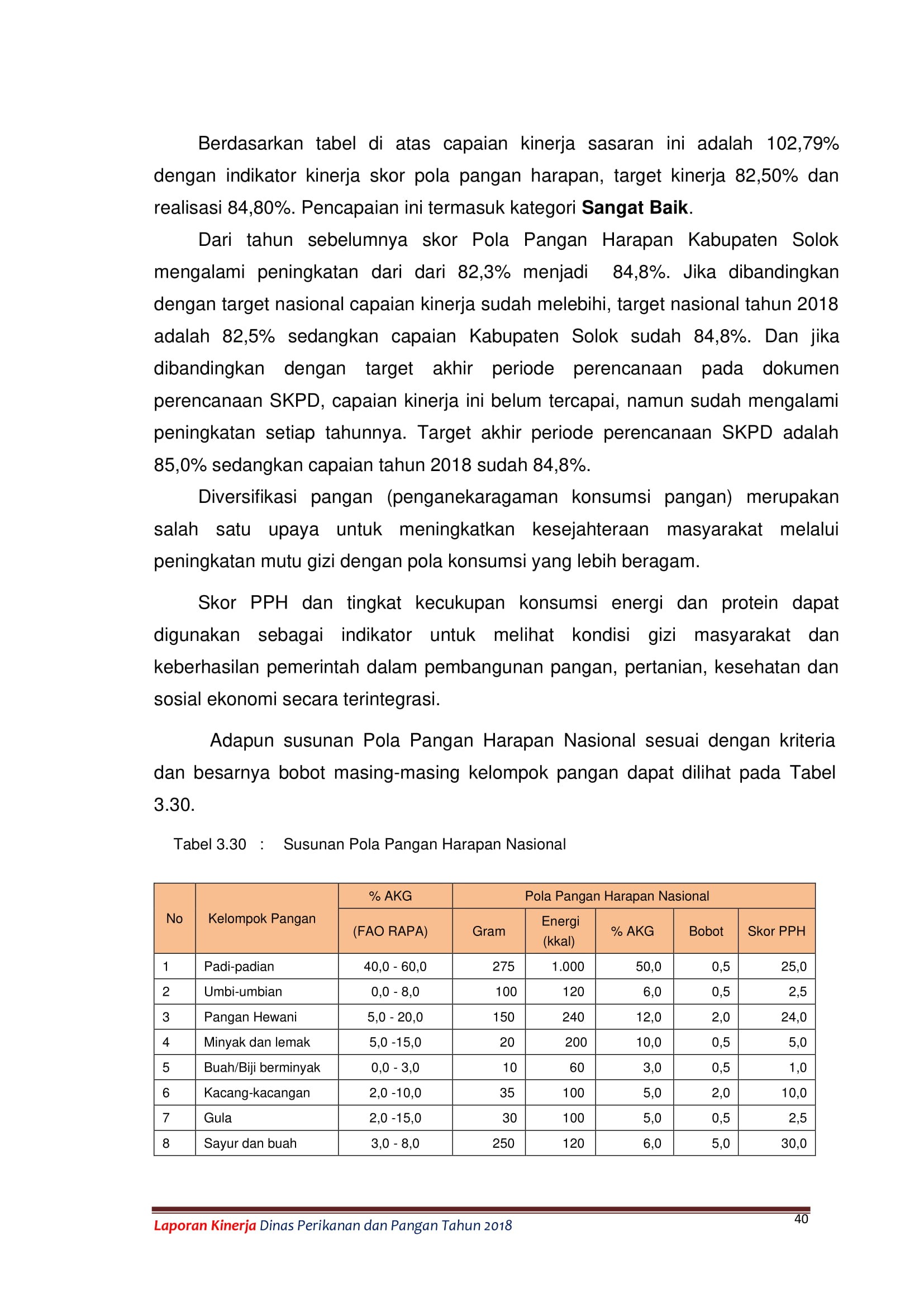 LAKIP DPP 49