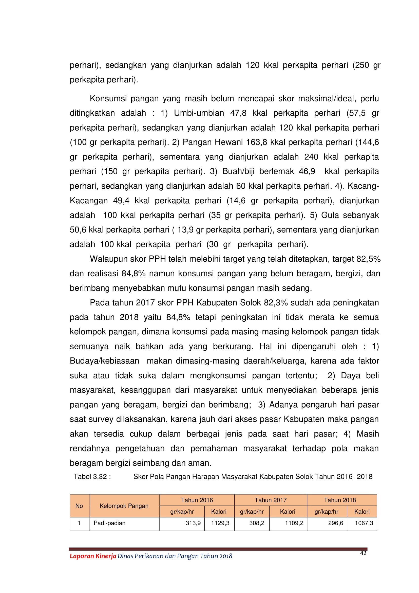 LAKIP DPP 51