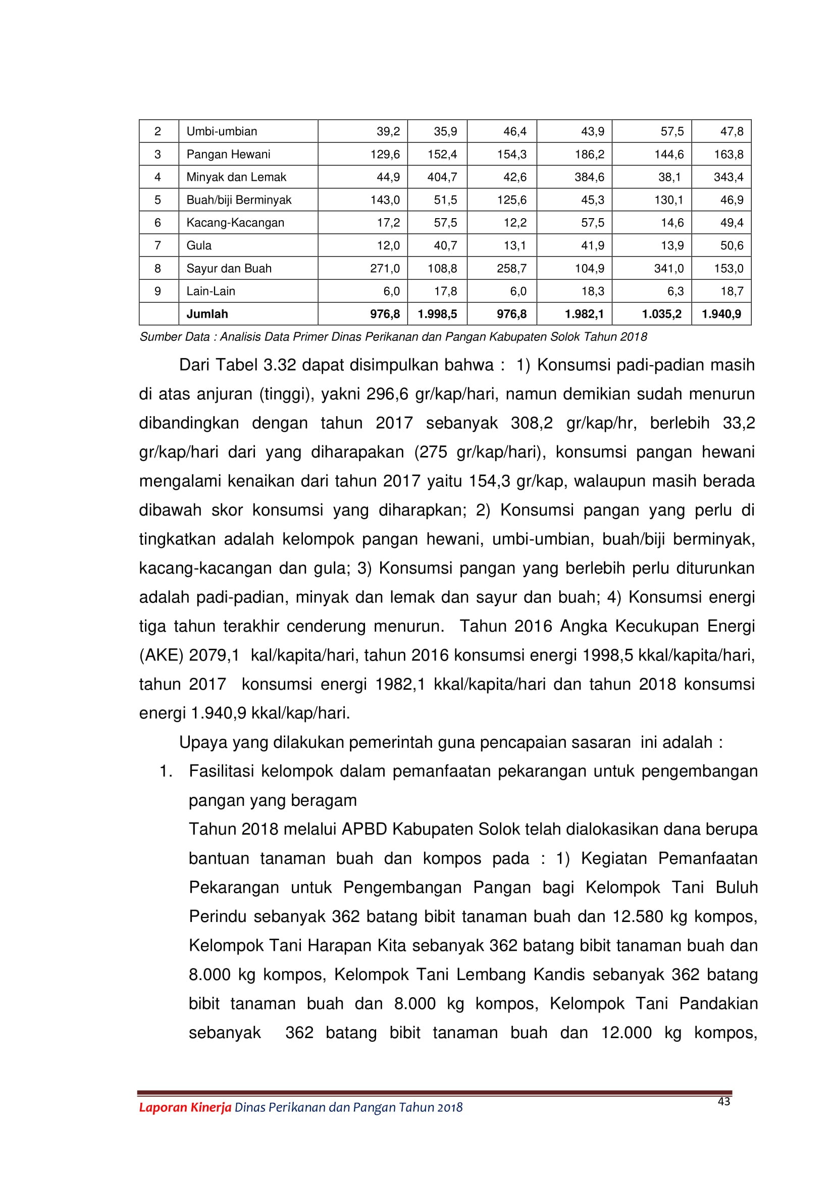LAKIP DPP 52