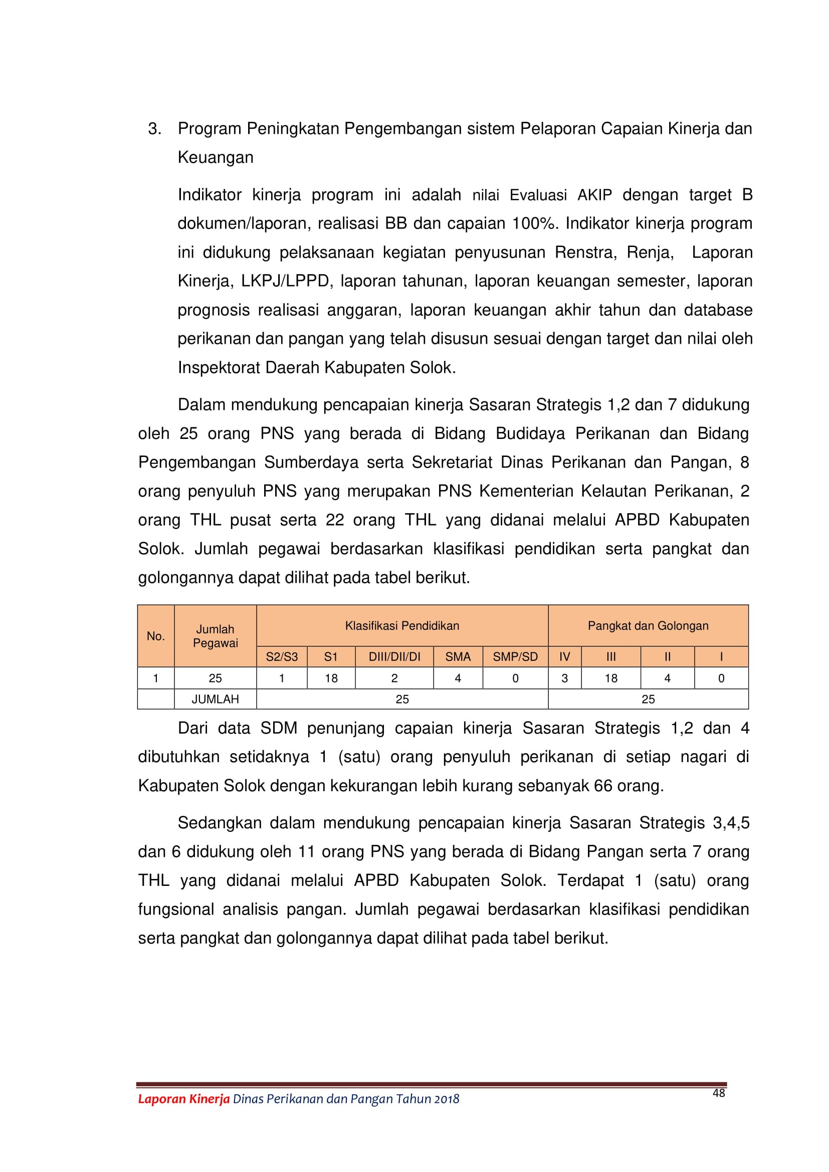 LAKIP DPP 57