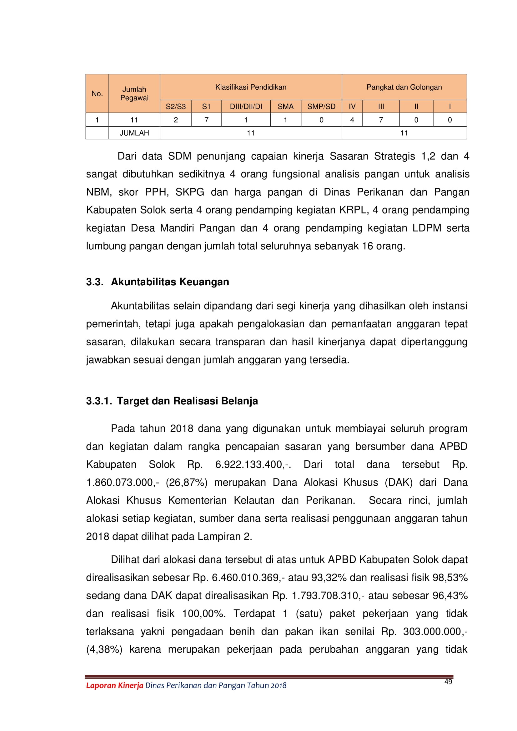 LAKIP DPP 58